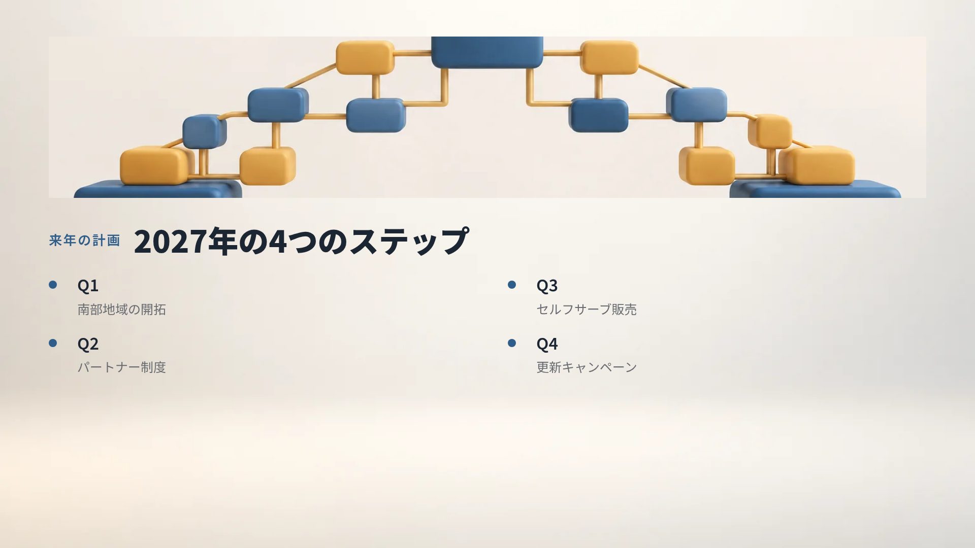 組織ブロック スライド 6