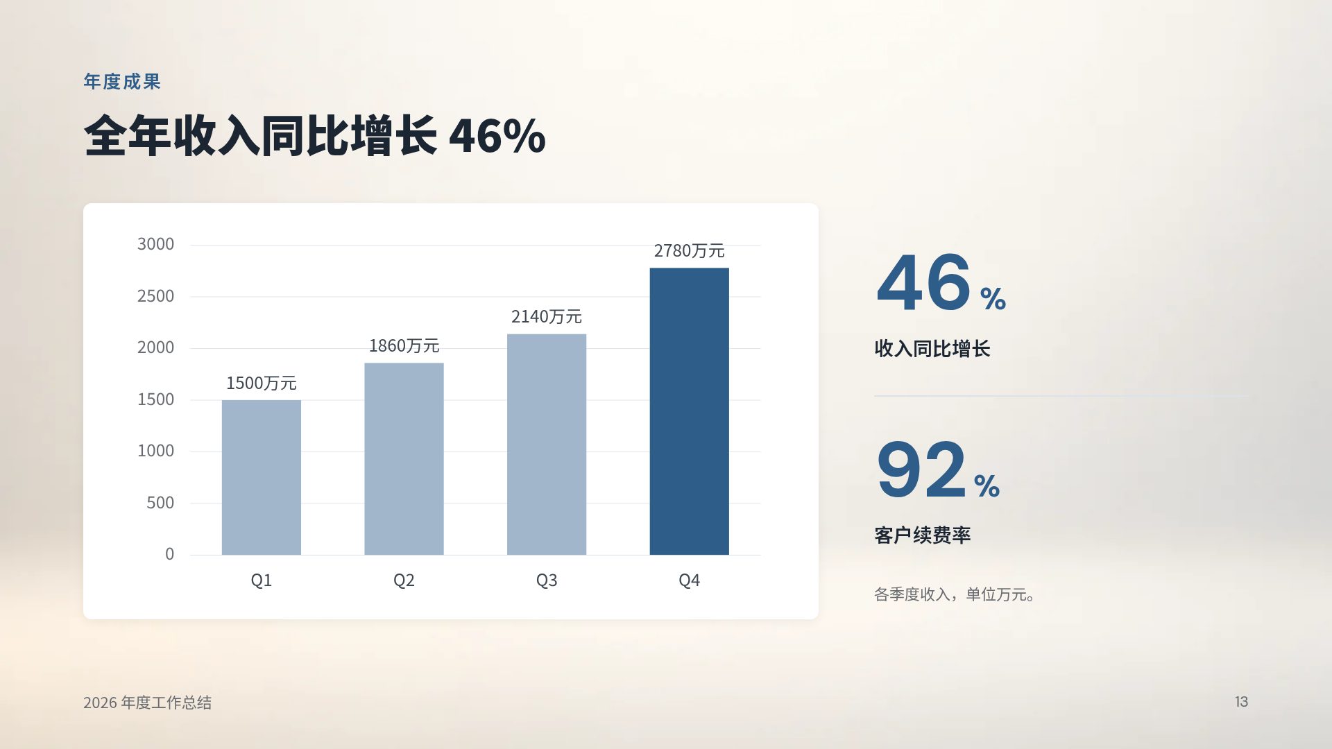 组织积木 第 16 页