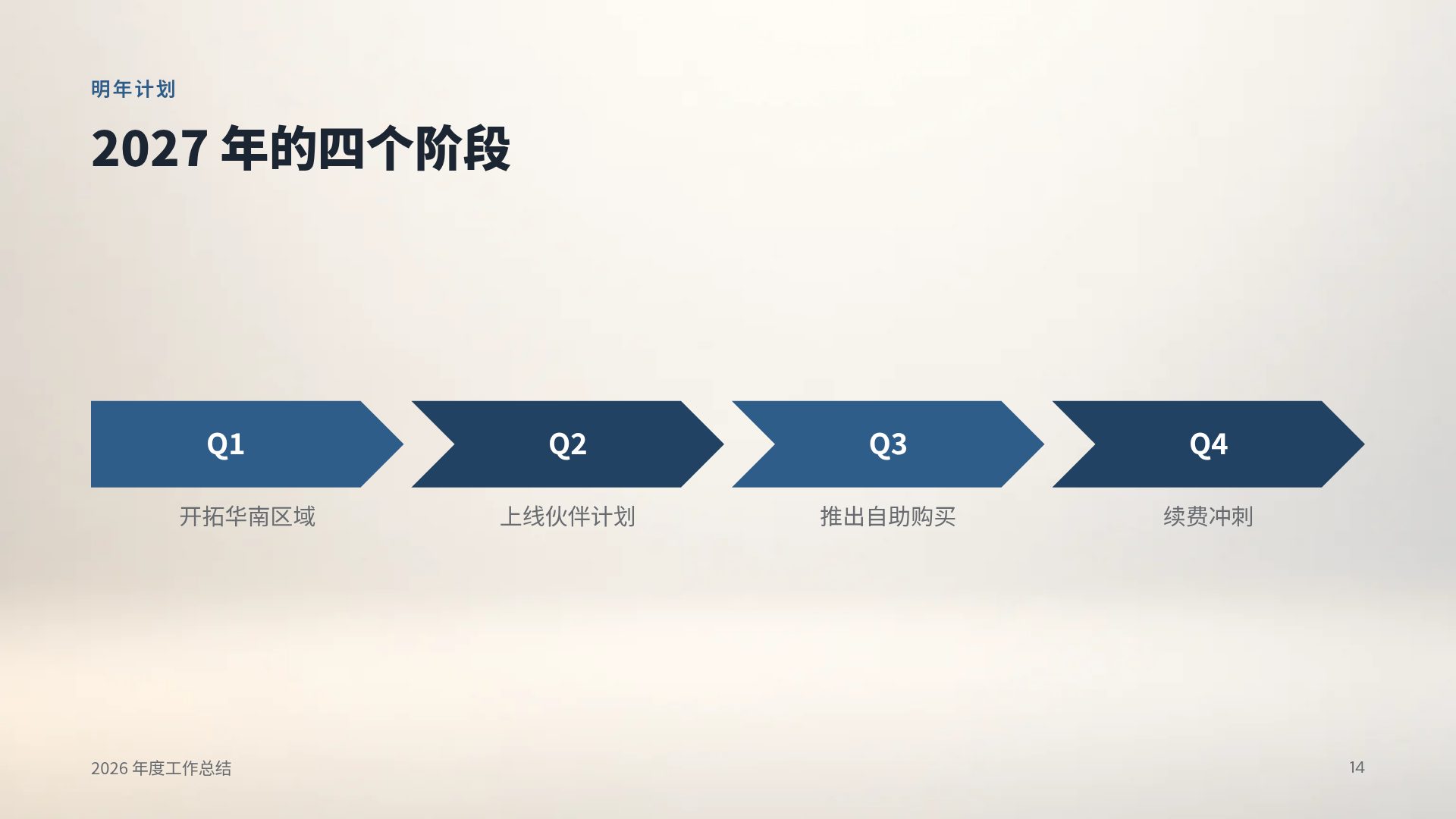 组织积木 第 12 页
