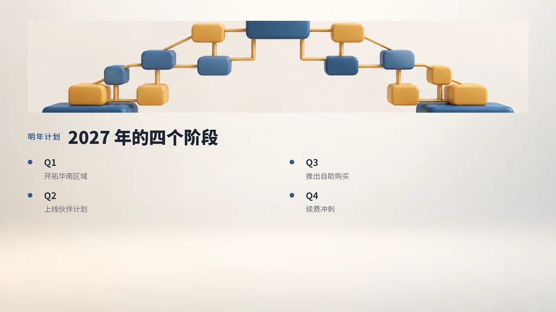 组织积木 第 6 页