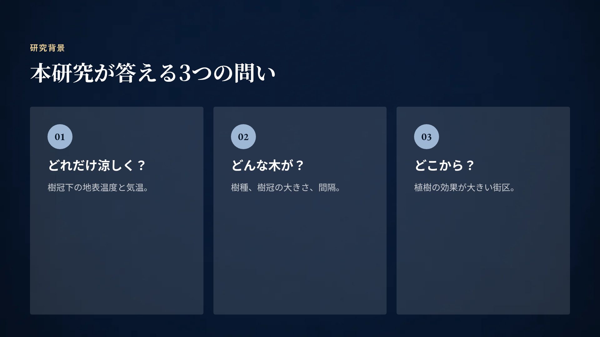 ページライト スライド 5