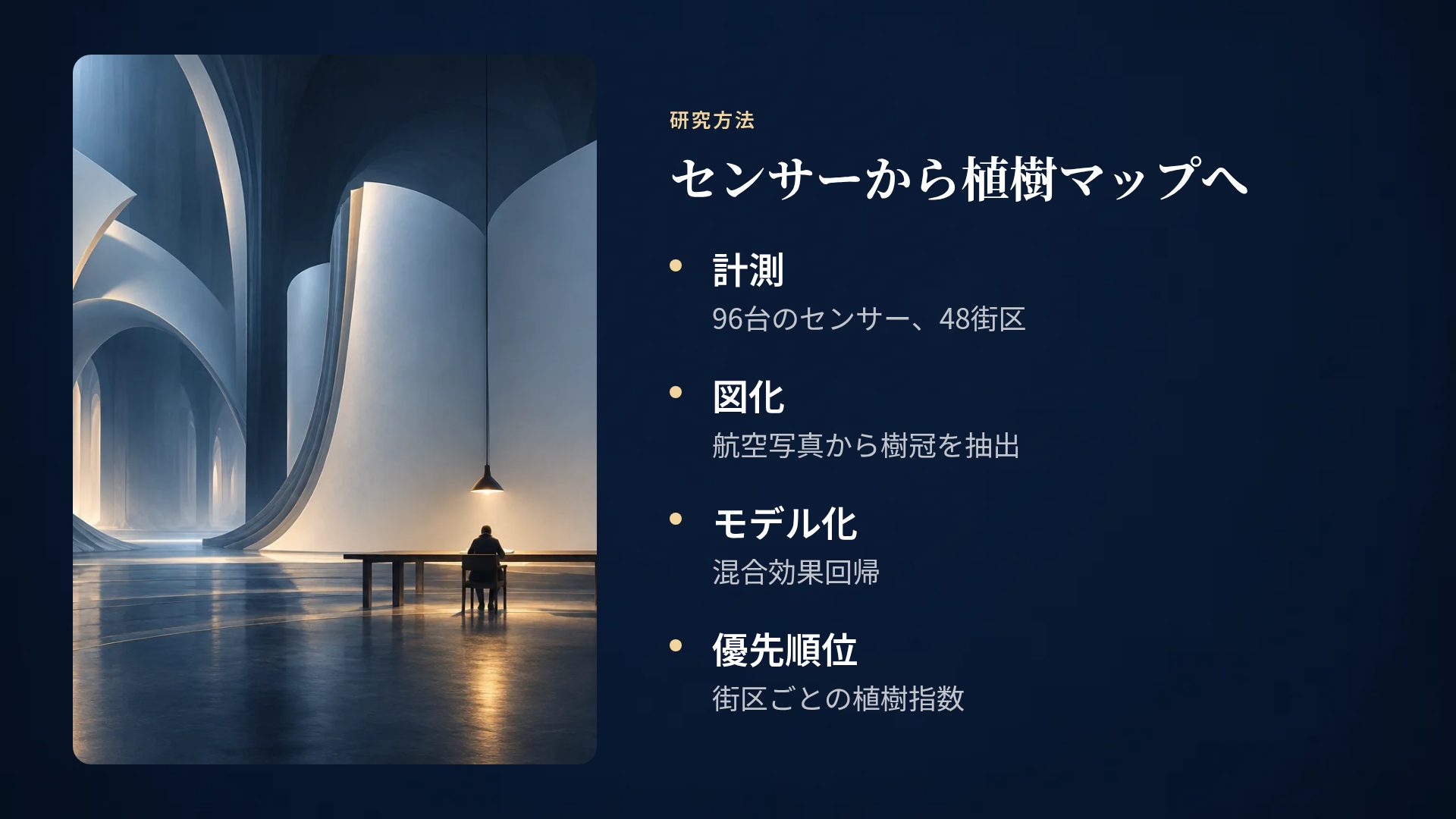 ページライト スライド 6