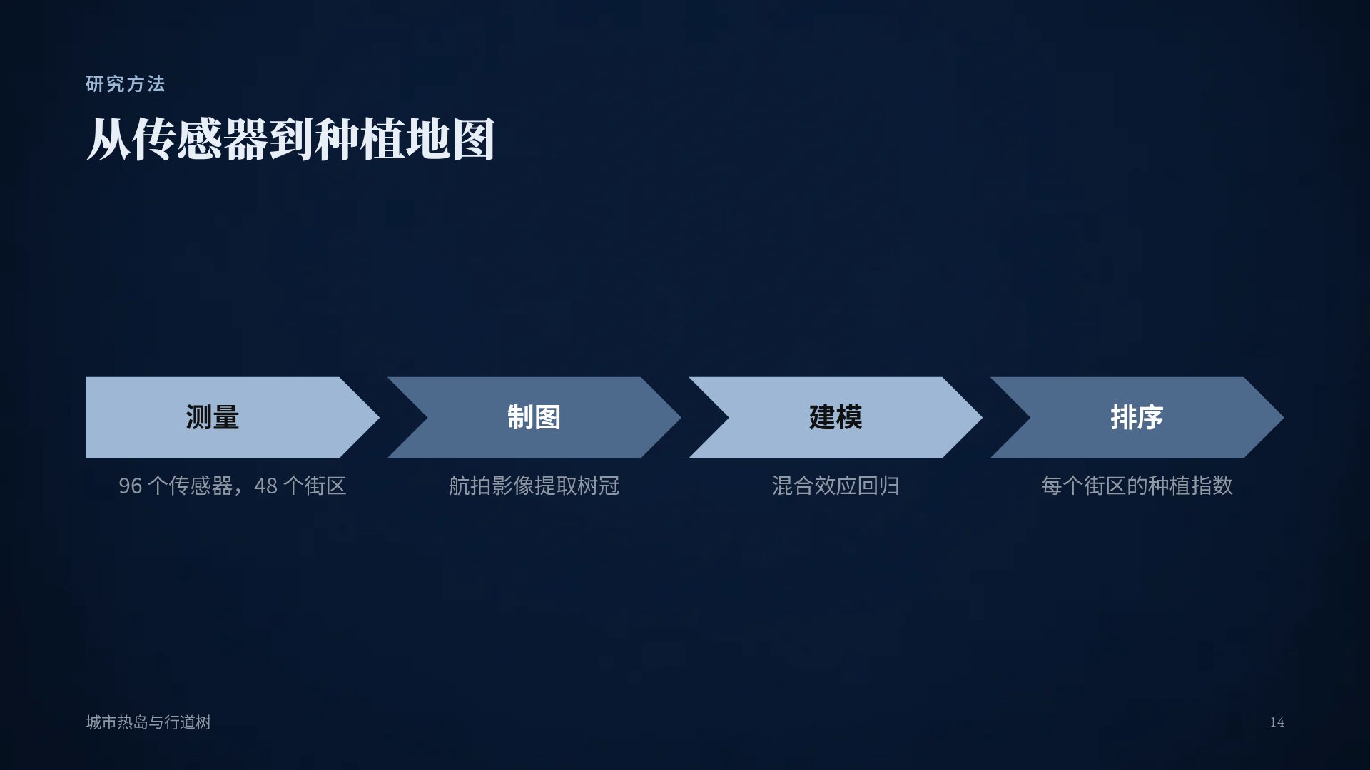 书页微光 第 12 页