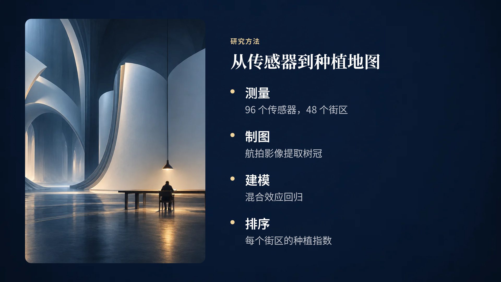 书页微光 第 6 页