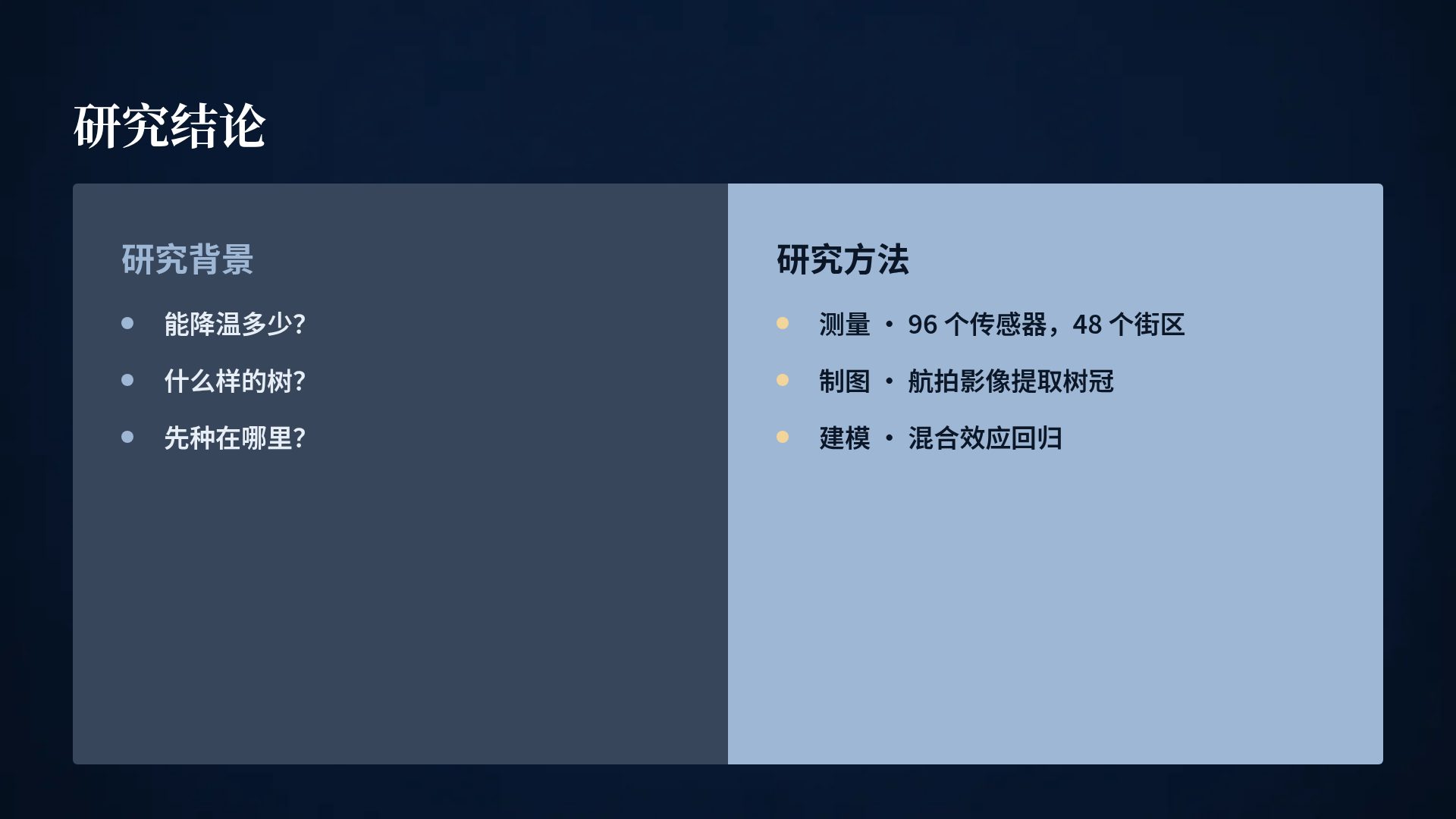 书页微光 第 8 页