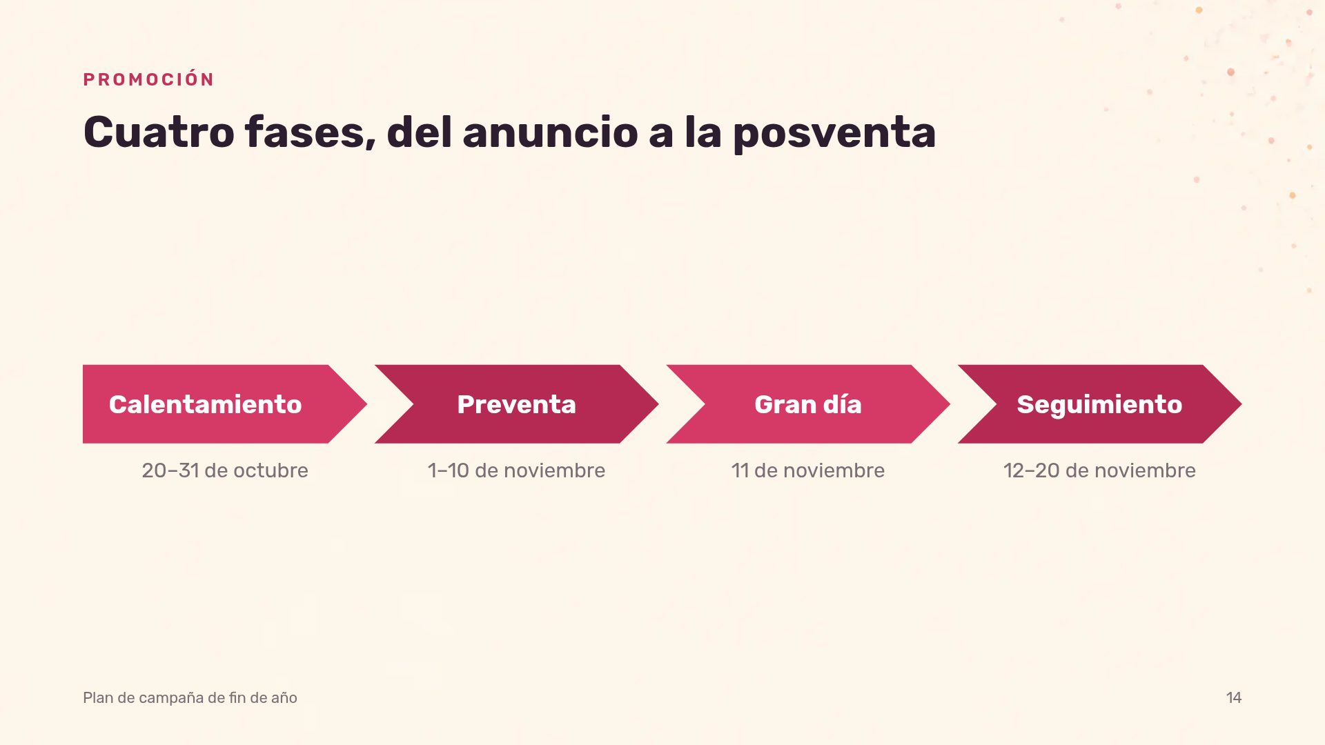Papel Picado, diapositiva 12