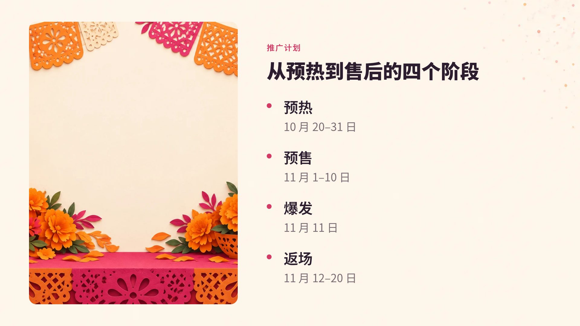 墨西哥彩旗 第 6 页