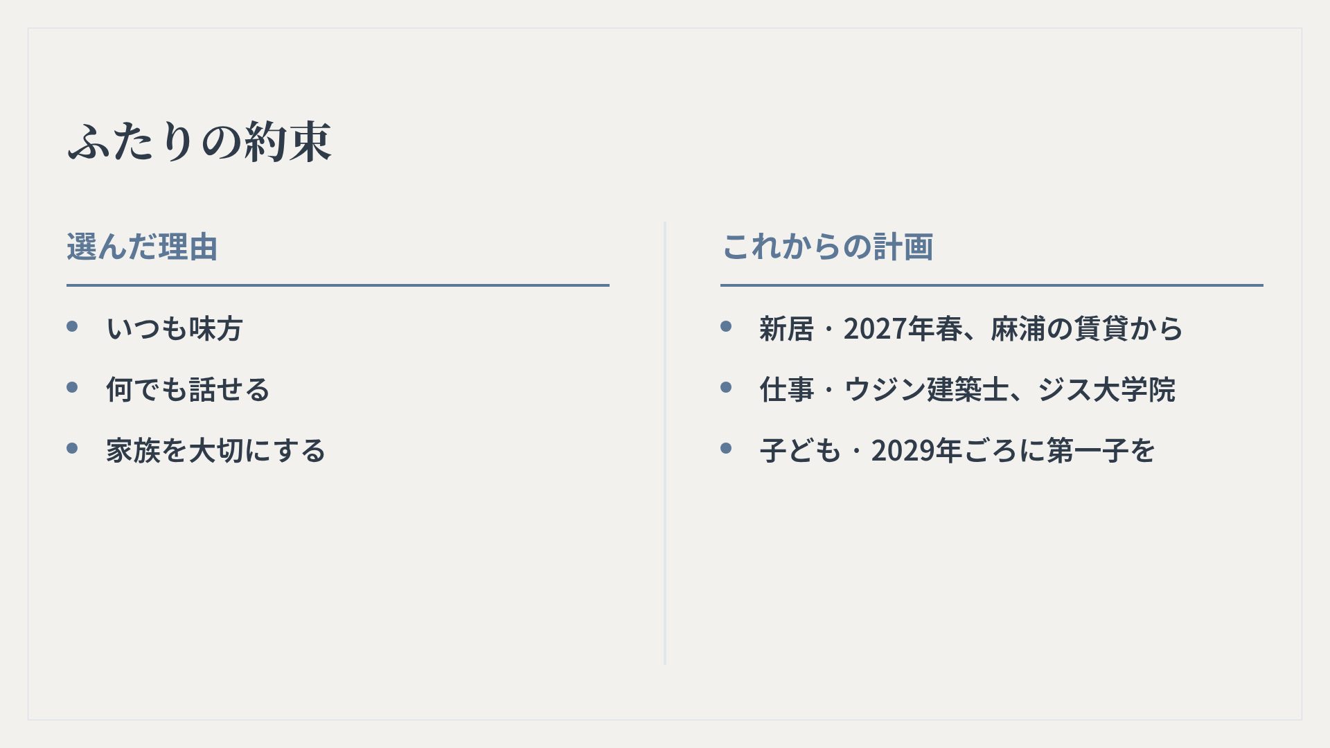 ペーパーウェディング スライド 8