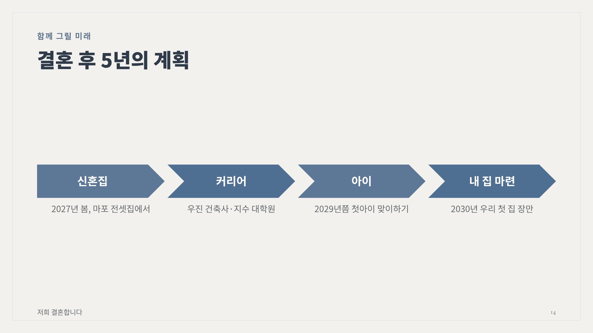 페이퍼 웨딩 12번째 슬라이드