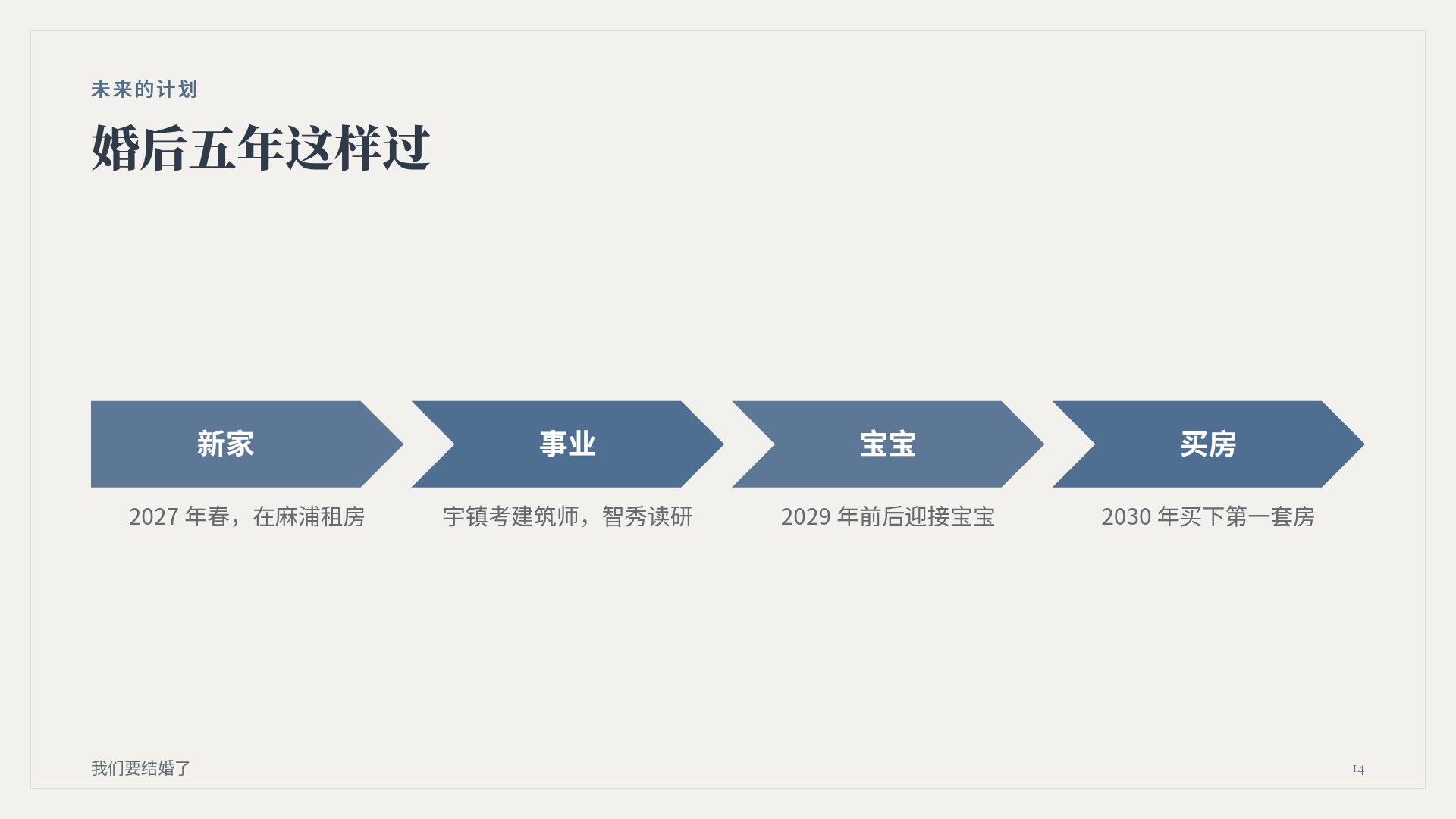 纸上婚礼 第 12 页
