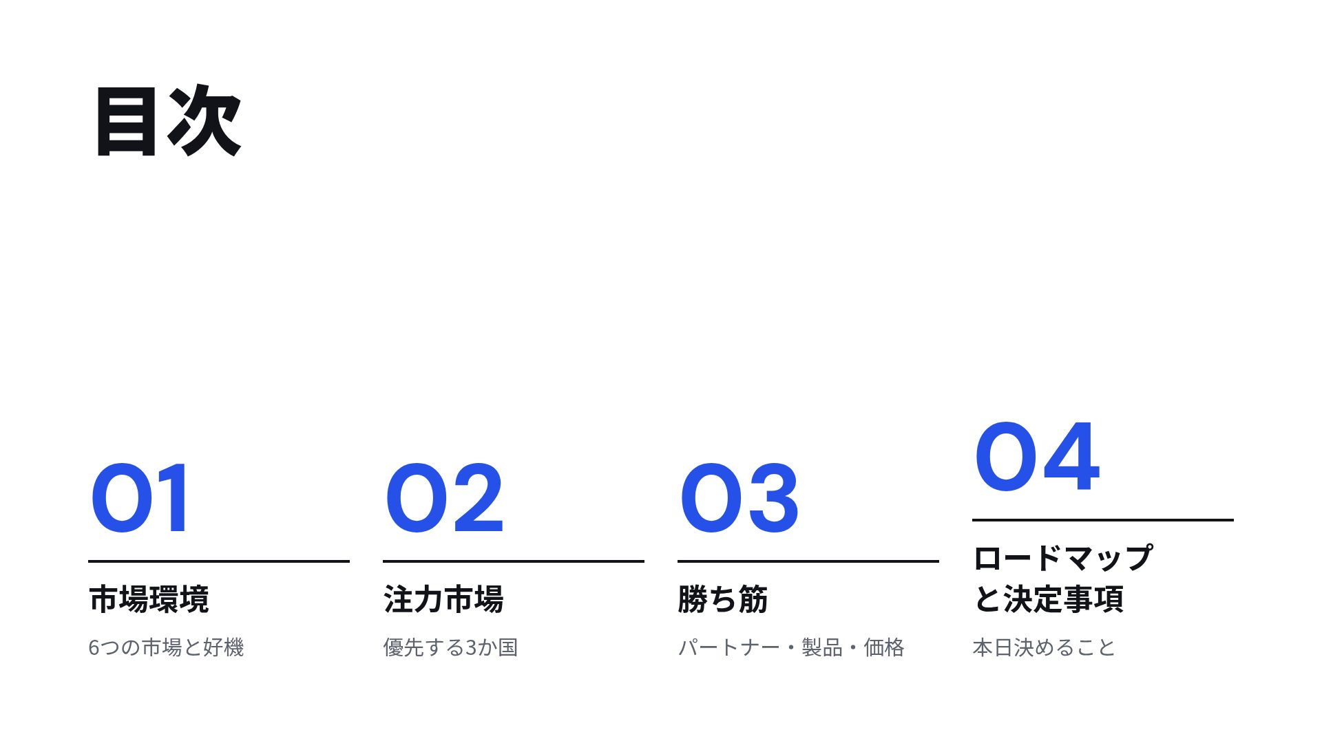 ペーパーホワイト スライド 3