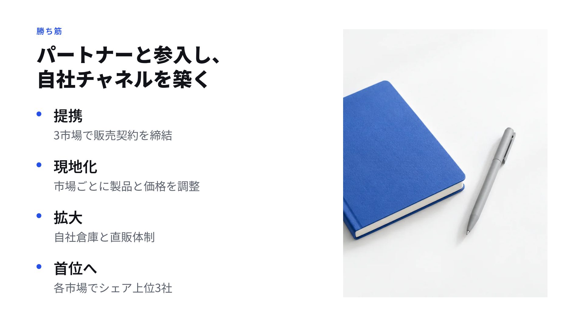 ペーパーホワイト スライド 6
