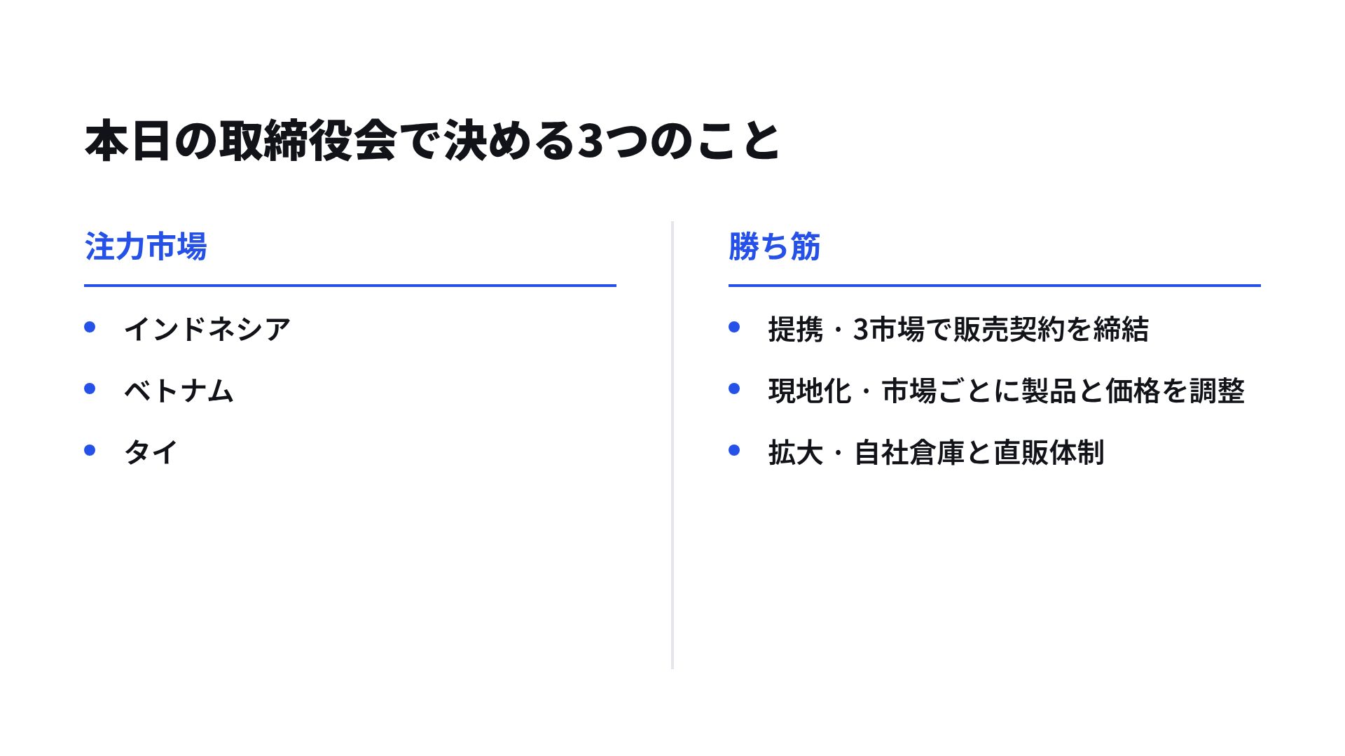 ペーパーホワイト スライド 8
