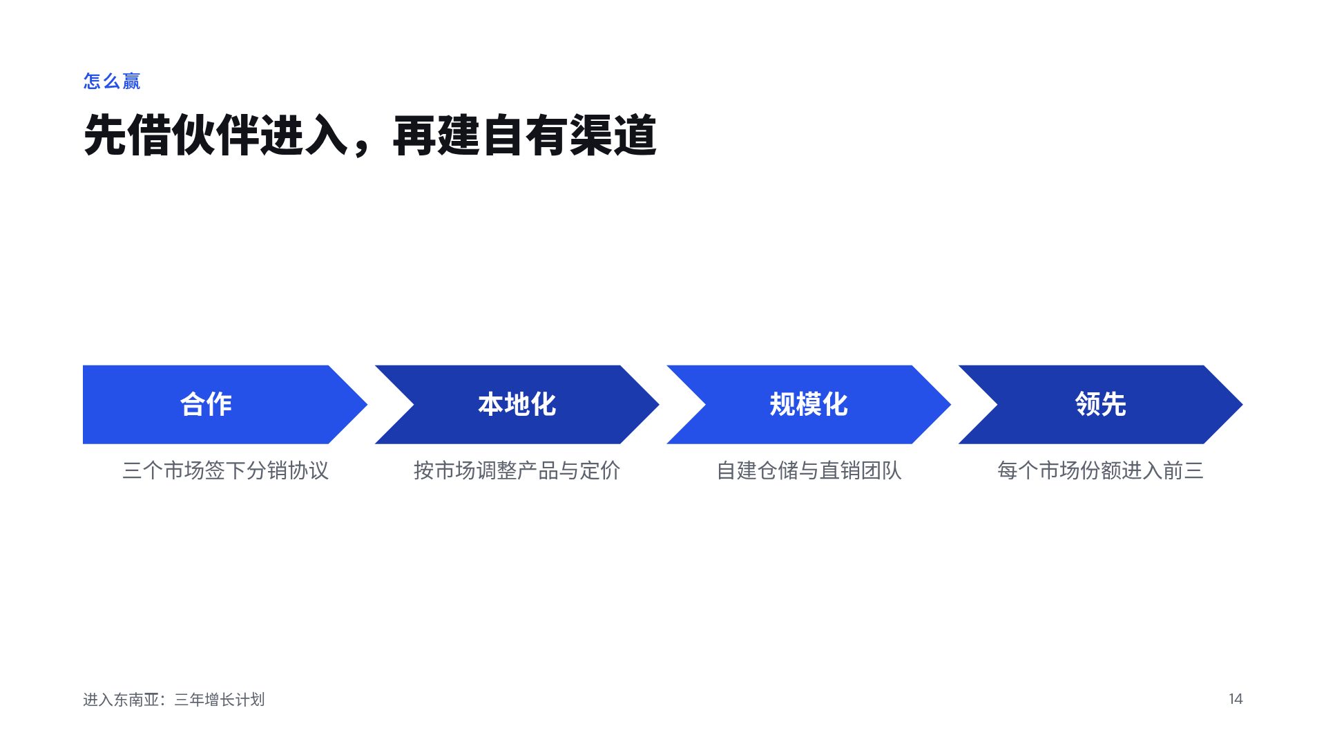 极简白 第 12 页