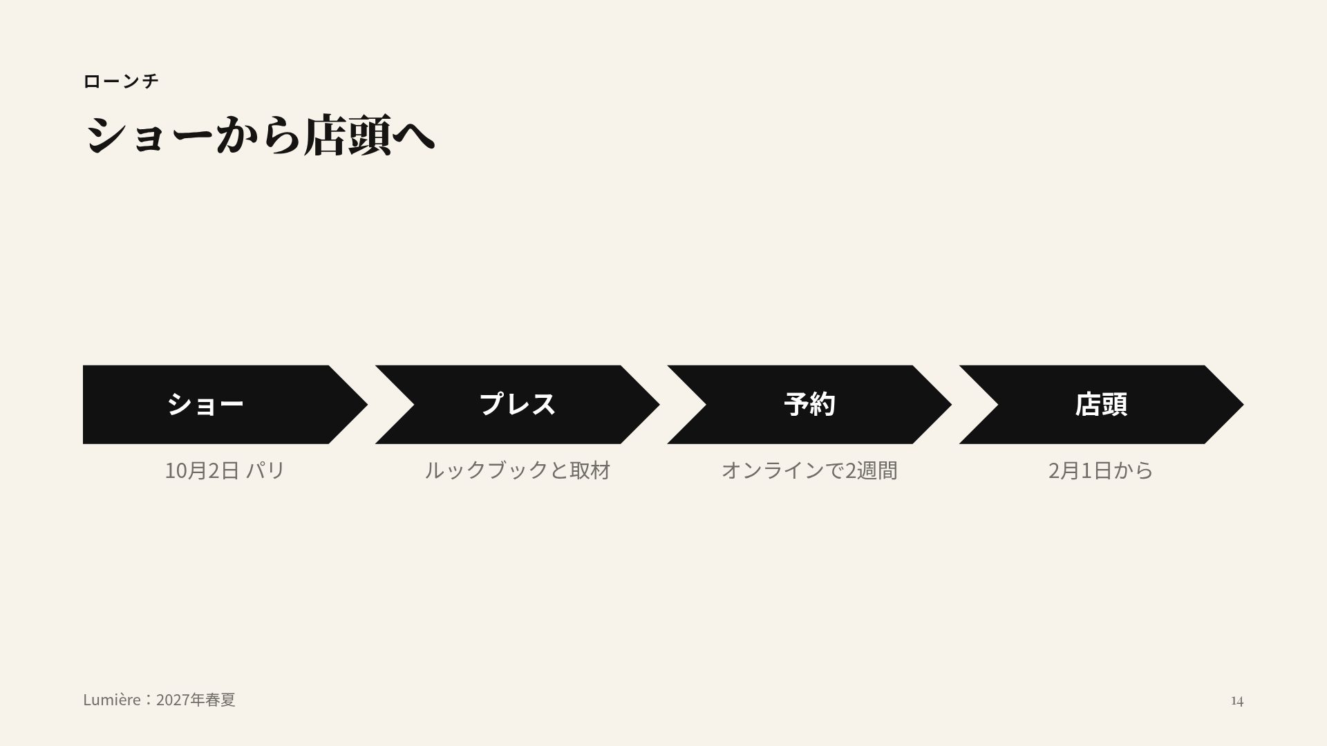 パリ スライド 12