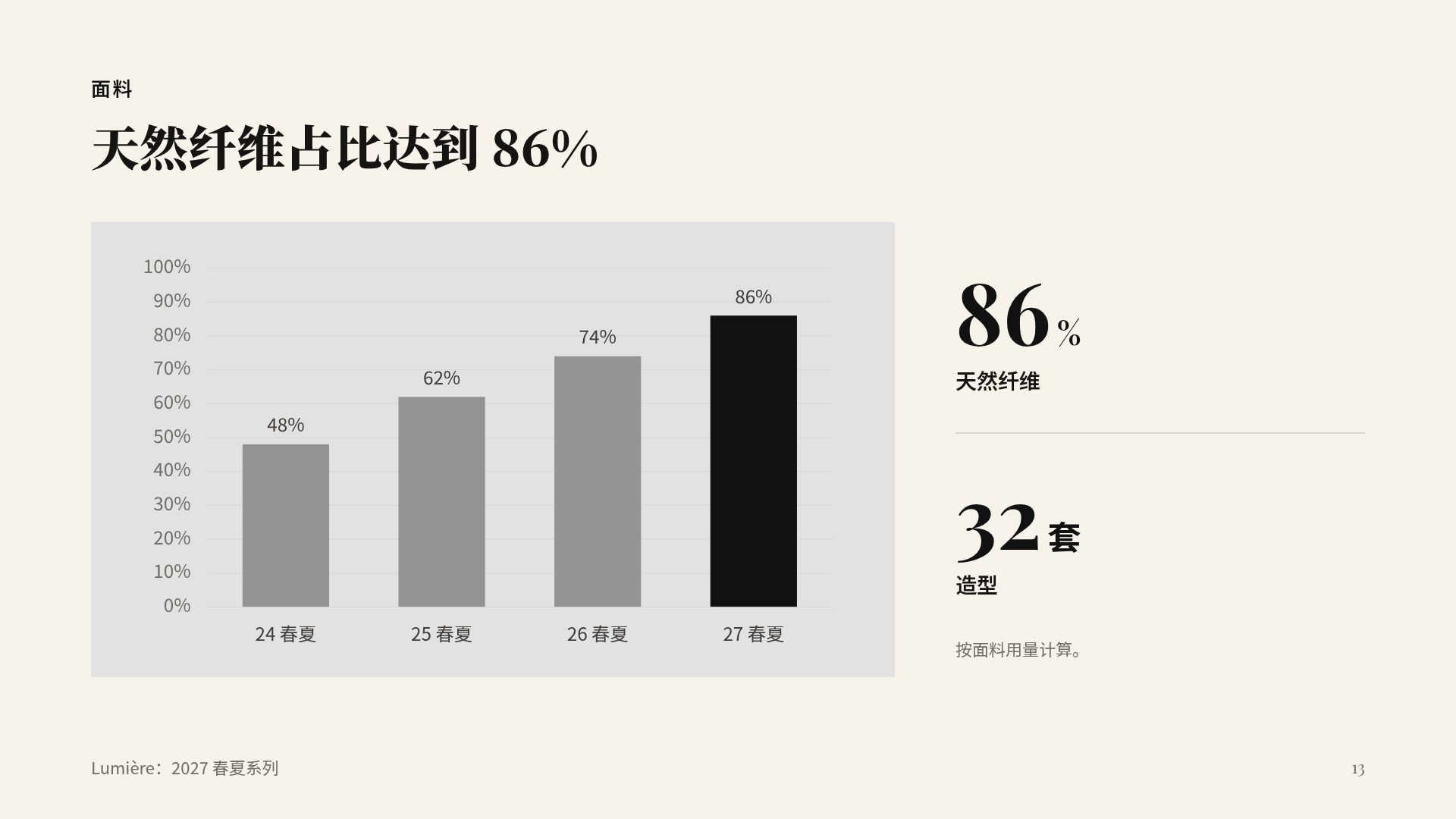 巴黎 第 16 页