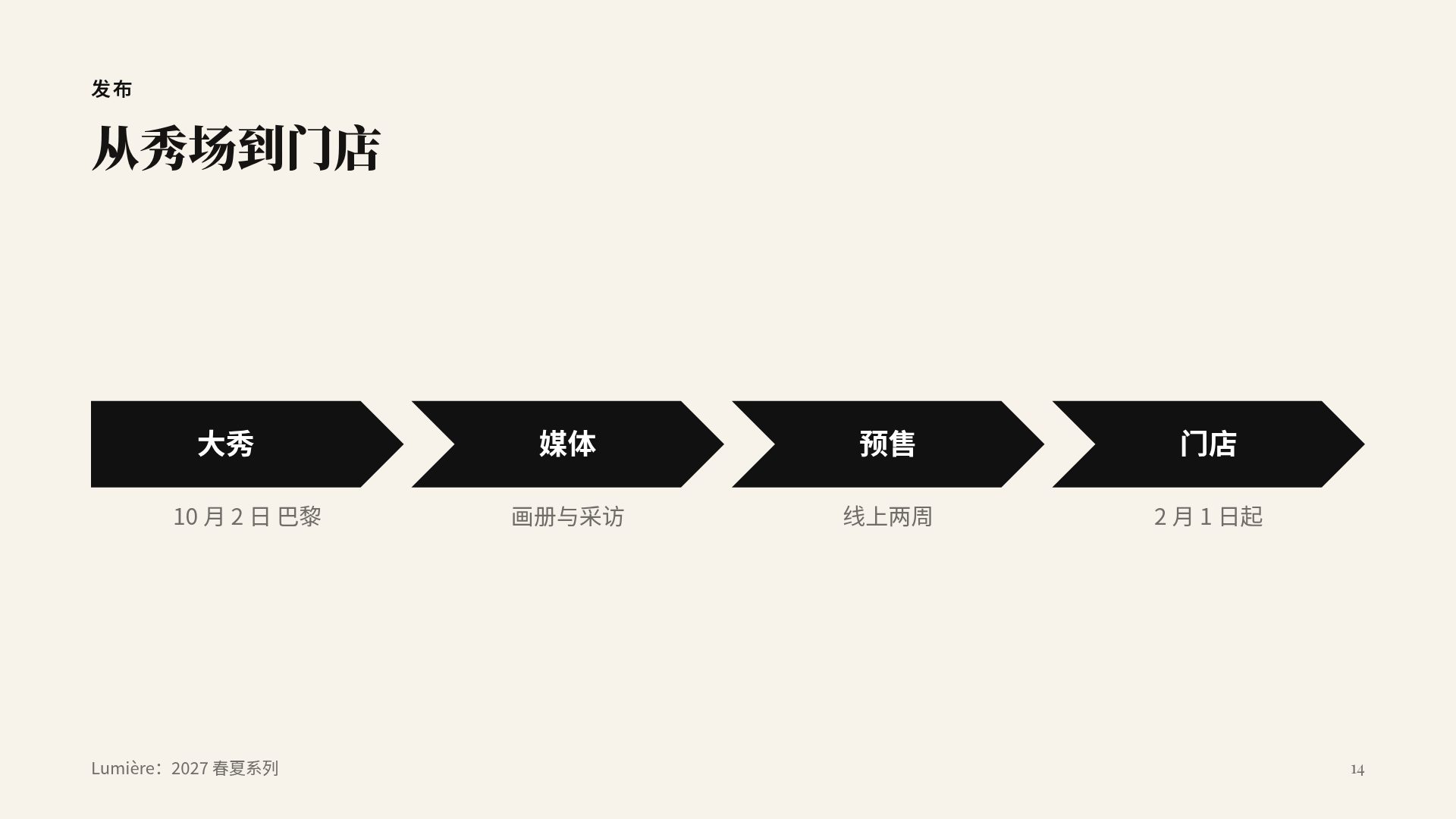 巴黎 第 12 页