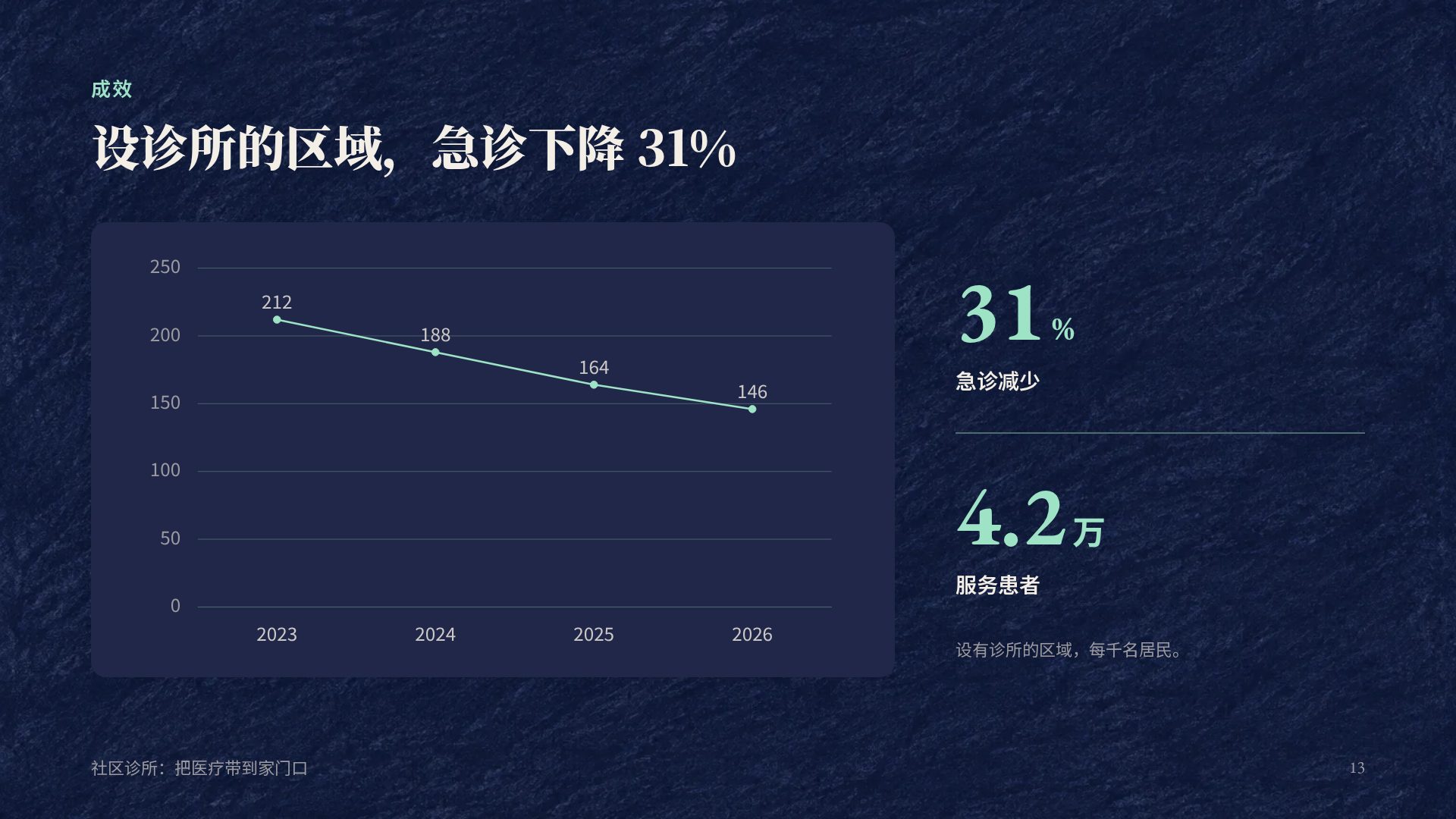 暮色粉彩 第 16 页
