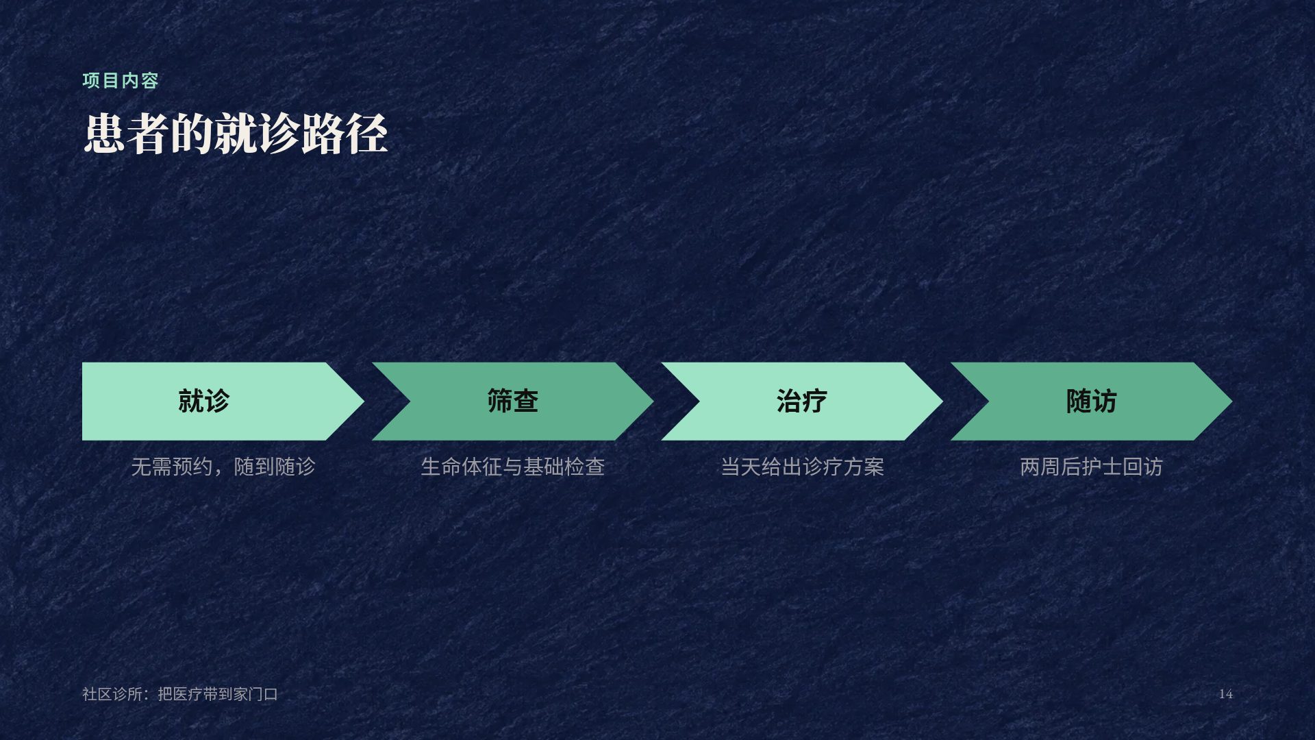 暮色粉彩 第 12 页