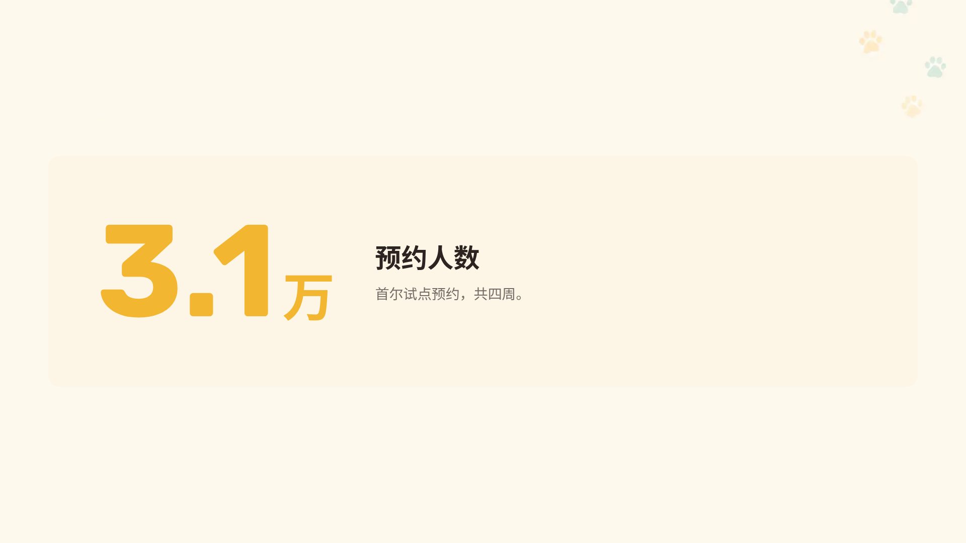 宠物品牌 第 10 页