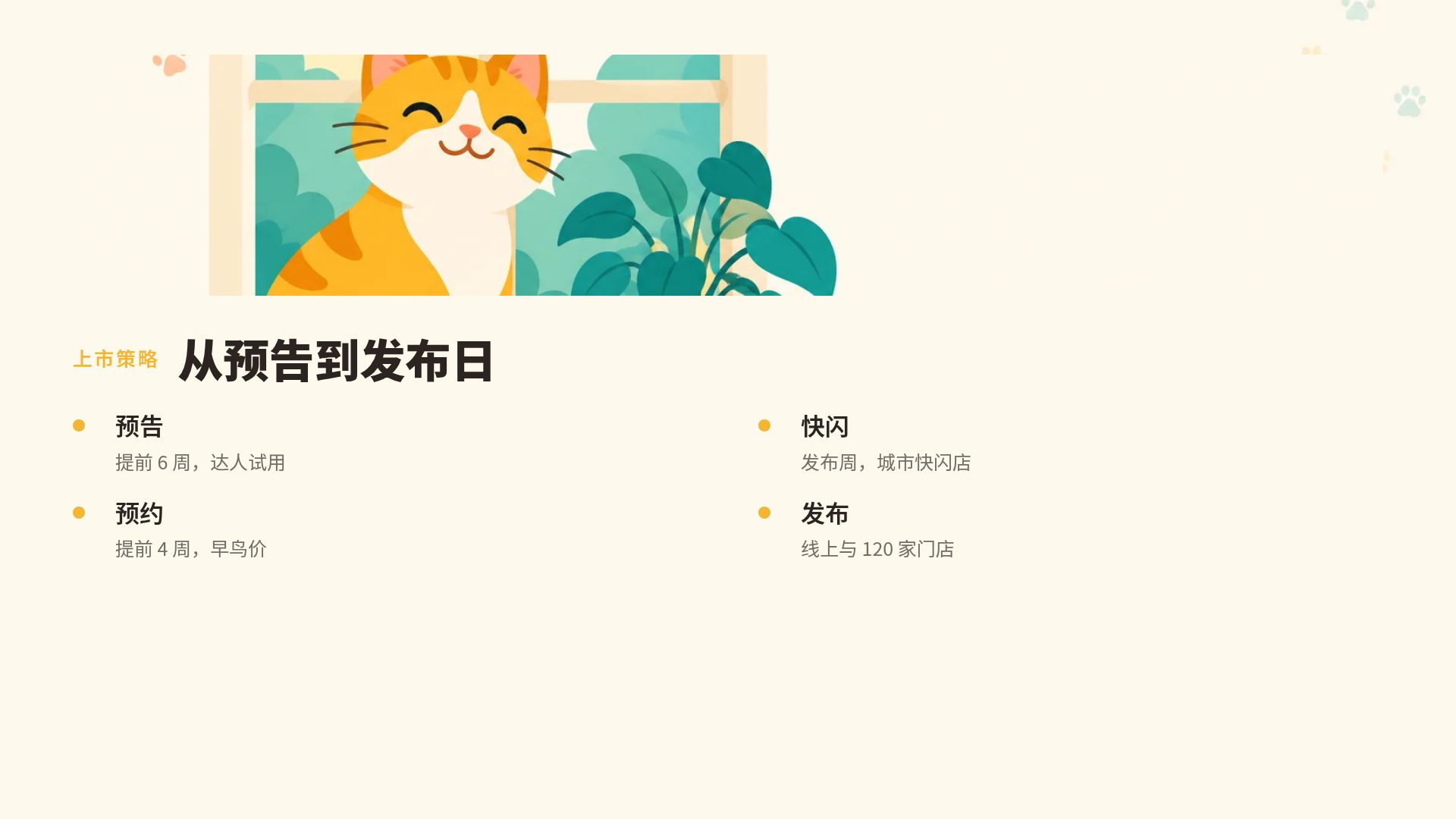 宠物品牌 第 6 页
