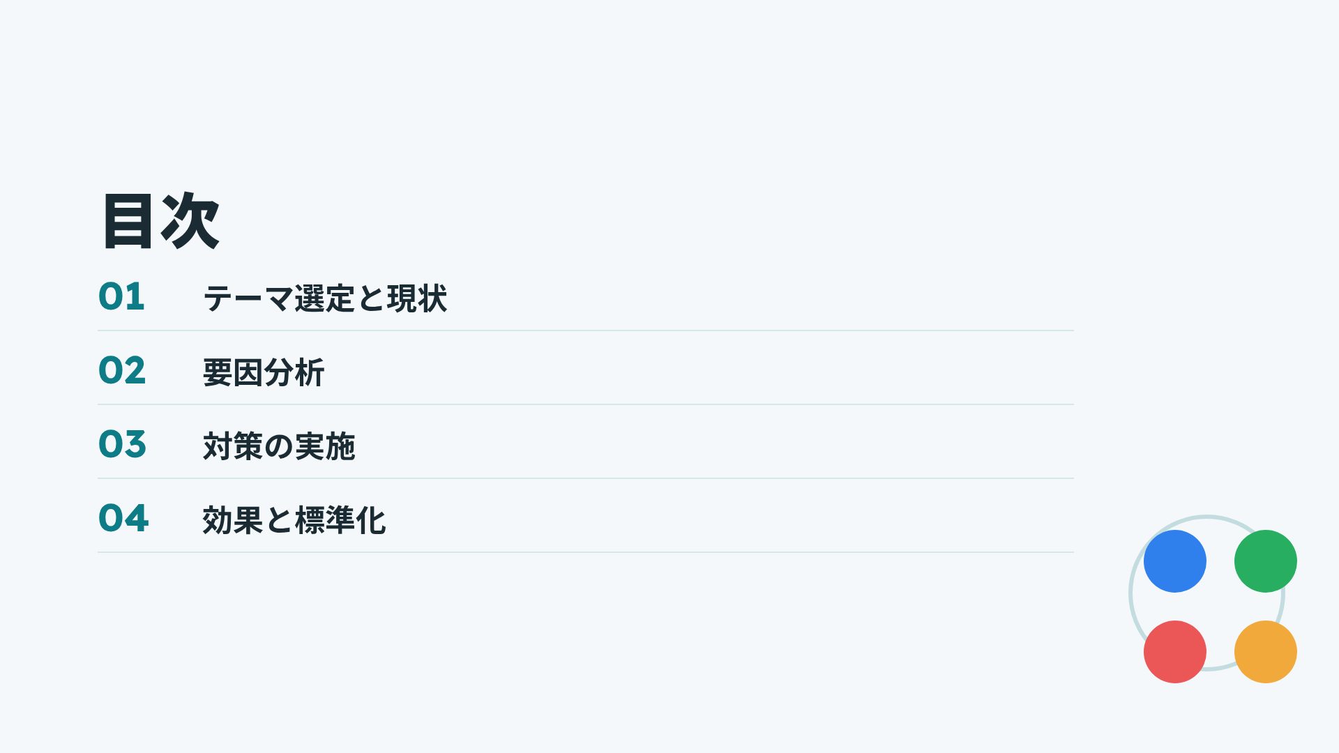 PDCAサイクル スライド 3