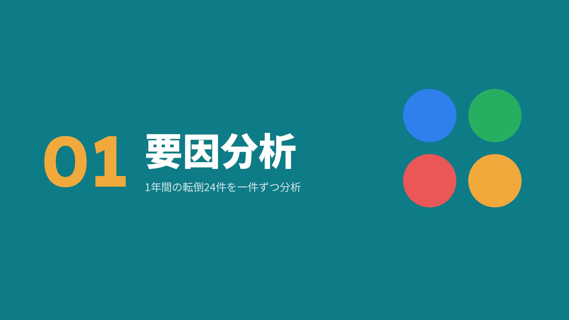 PDCAサイクル スライド 4