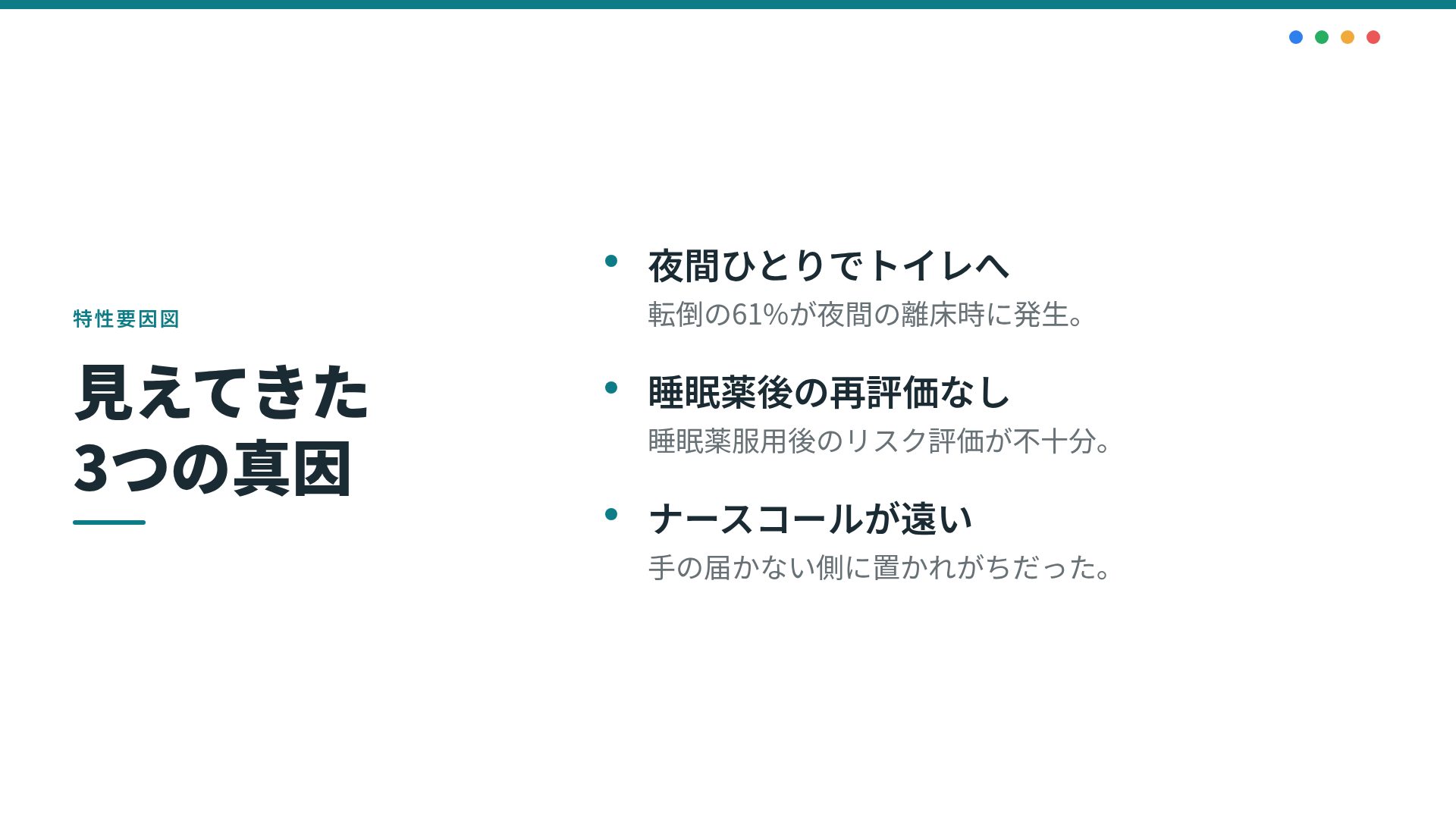 PDCAサイクル スライド 5