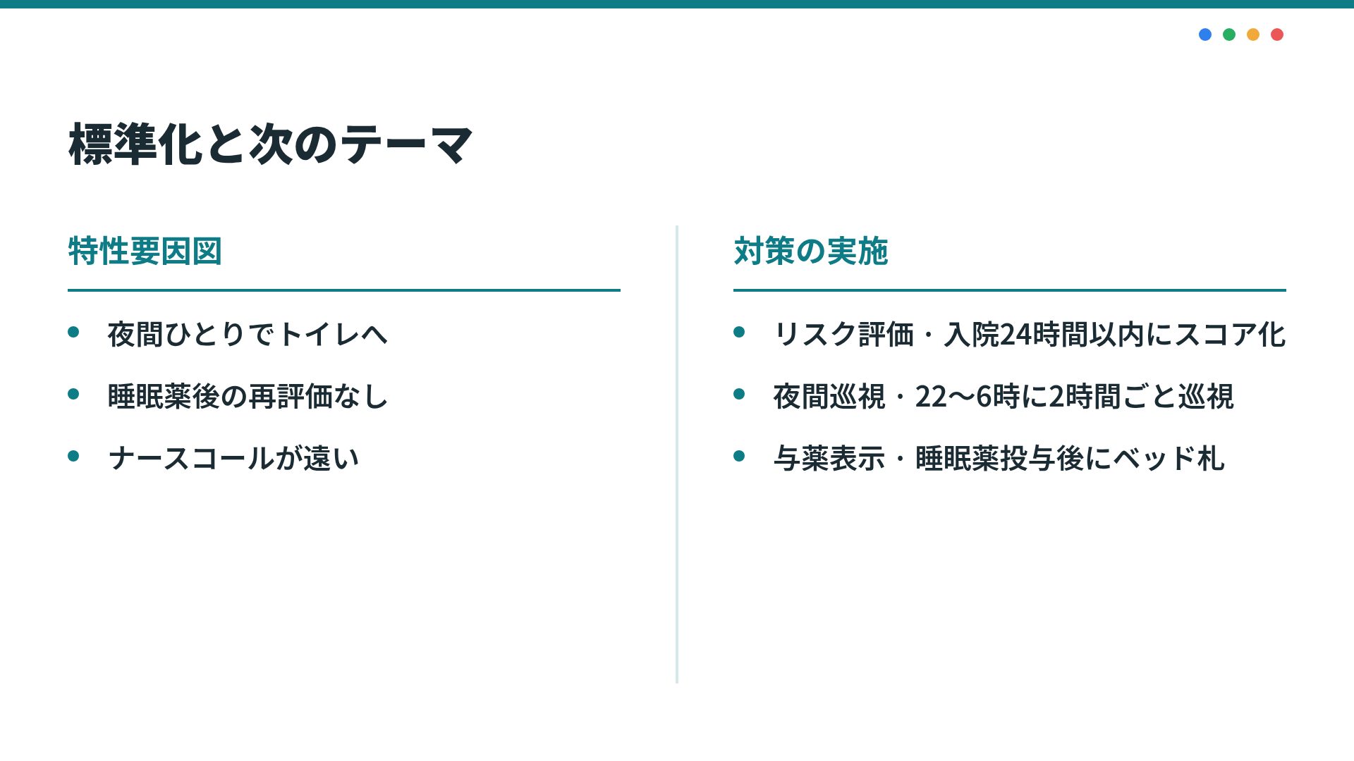 PDCAサイクル スライド 8
