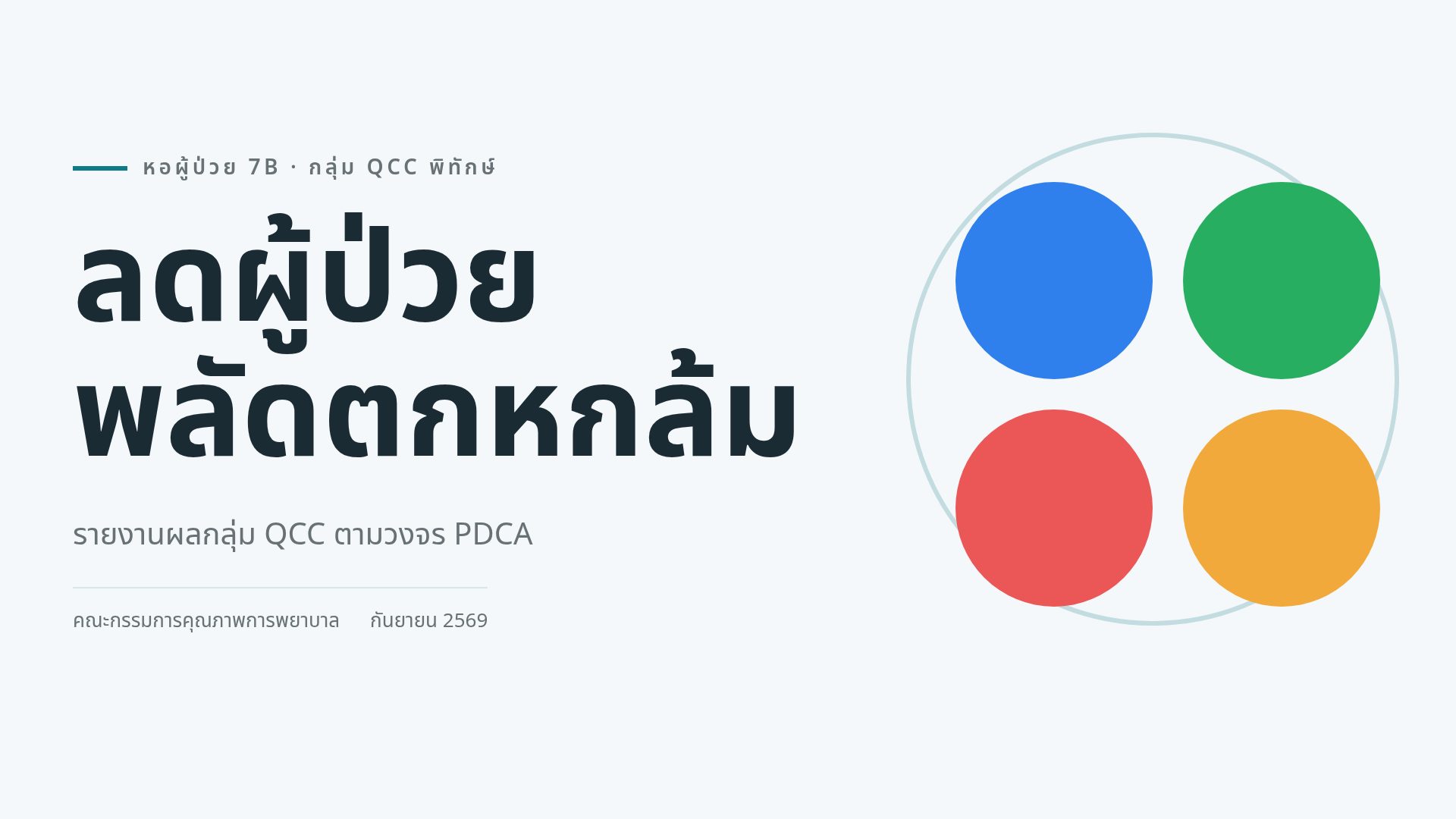 PDCA Cycle