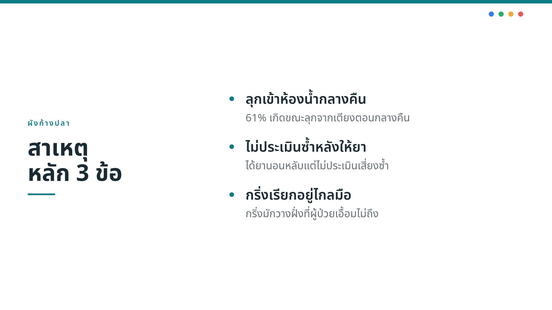 PDCA Cycle สไลด์ 5