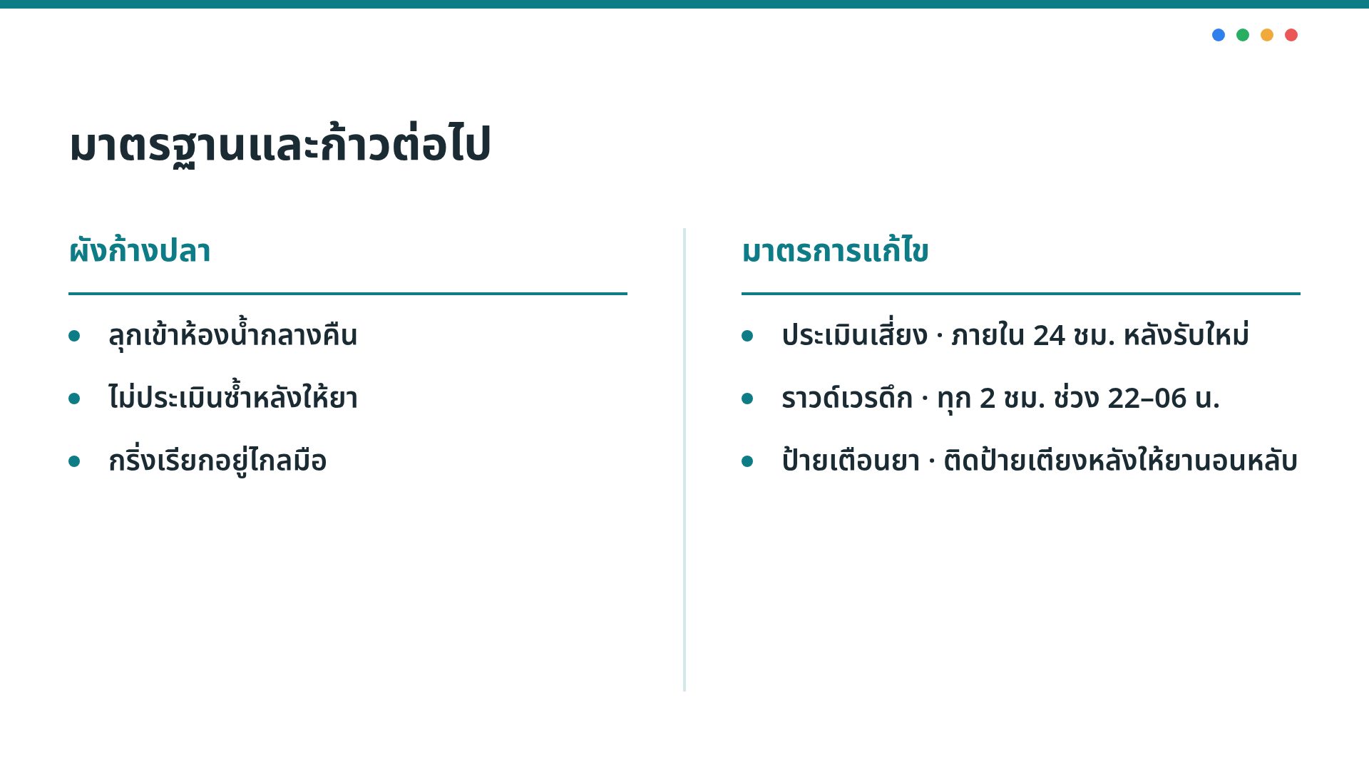 PDCA Cycle สไลด์ 8
