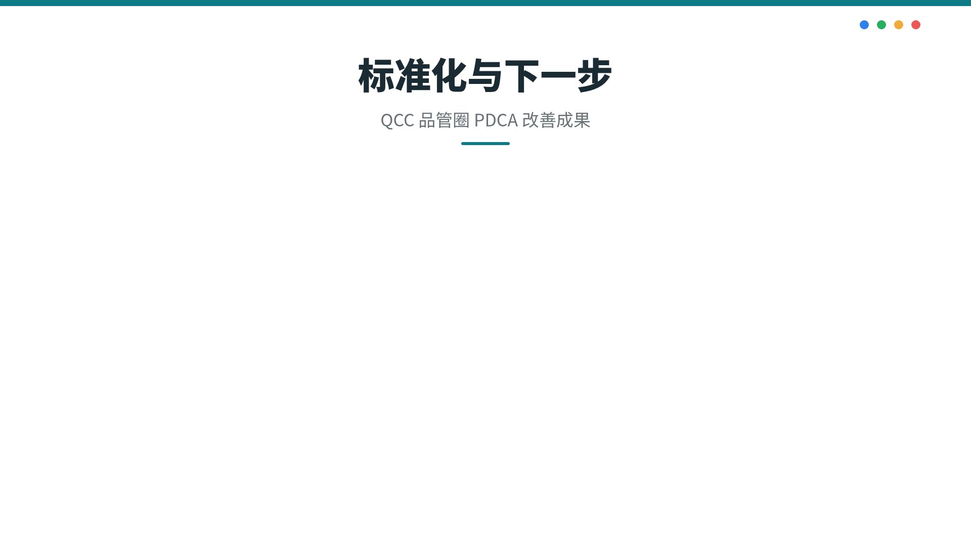 PDCA 循环 第 15 页