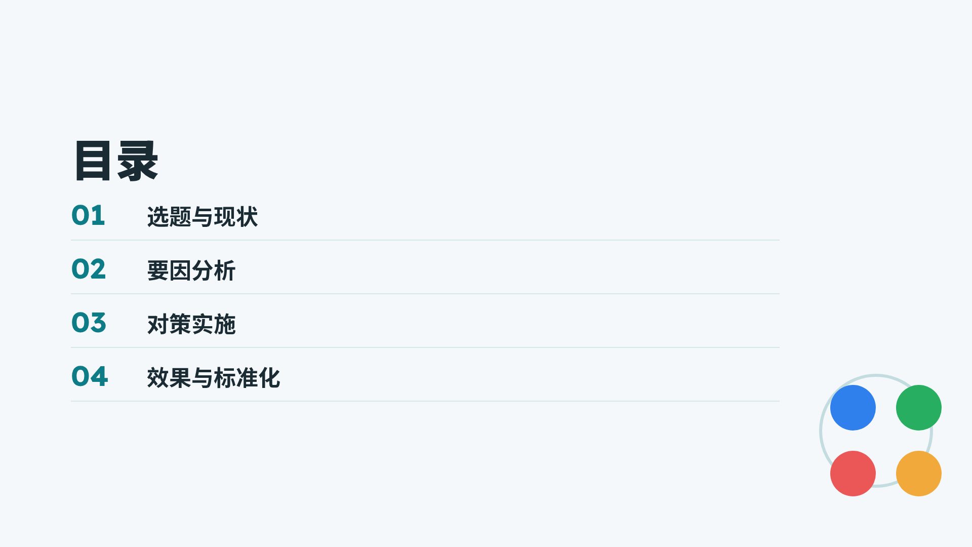 PDCA 循环 第 3 页