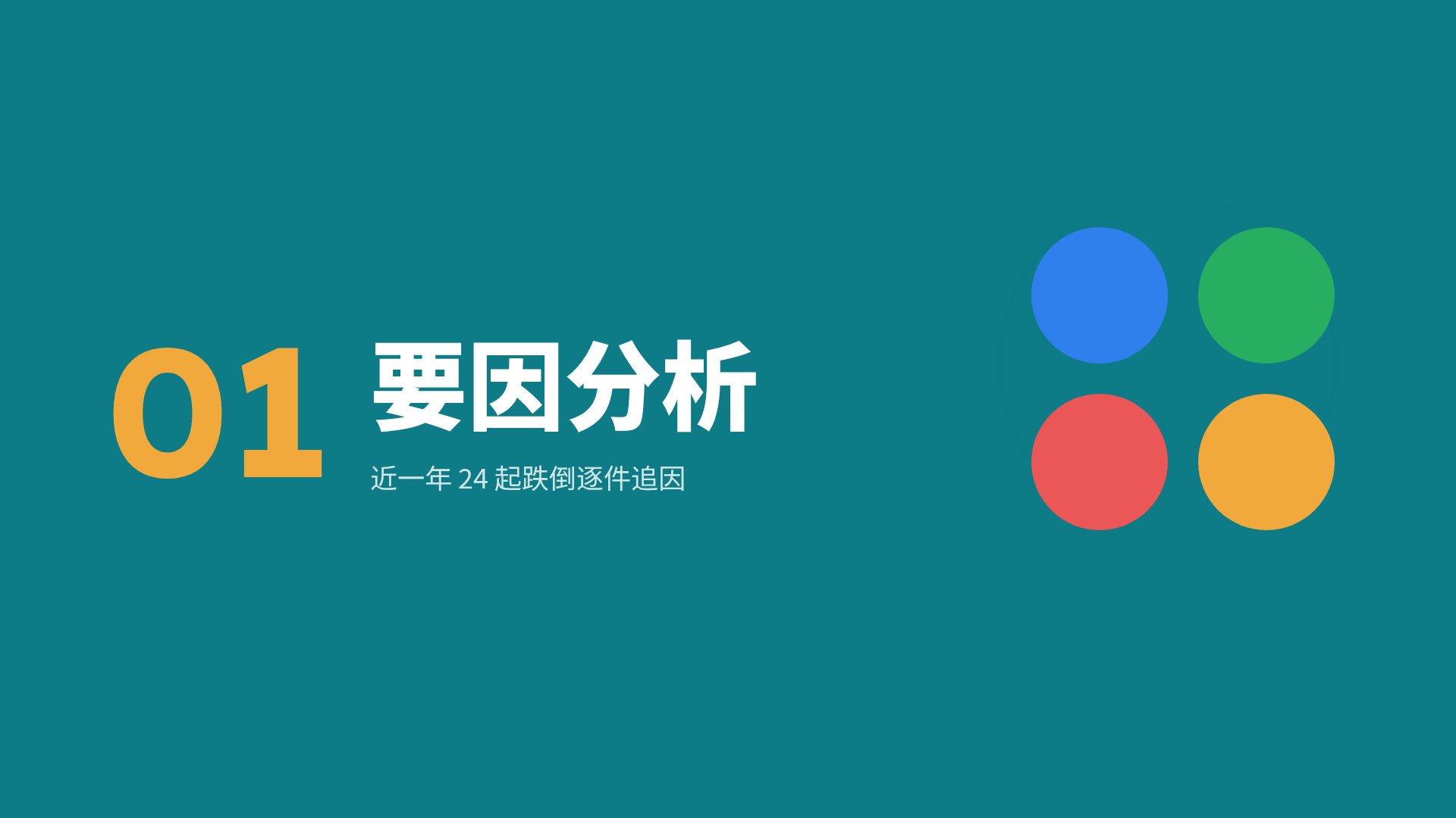 PDCA 循环 第 4 页