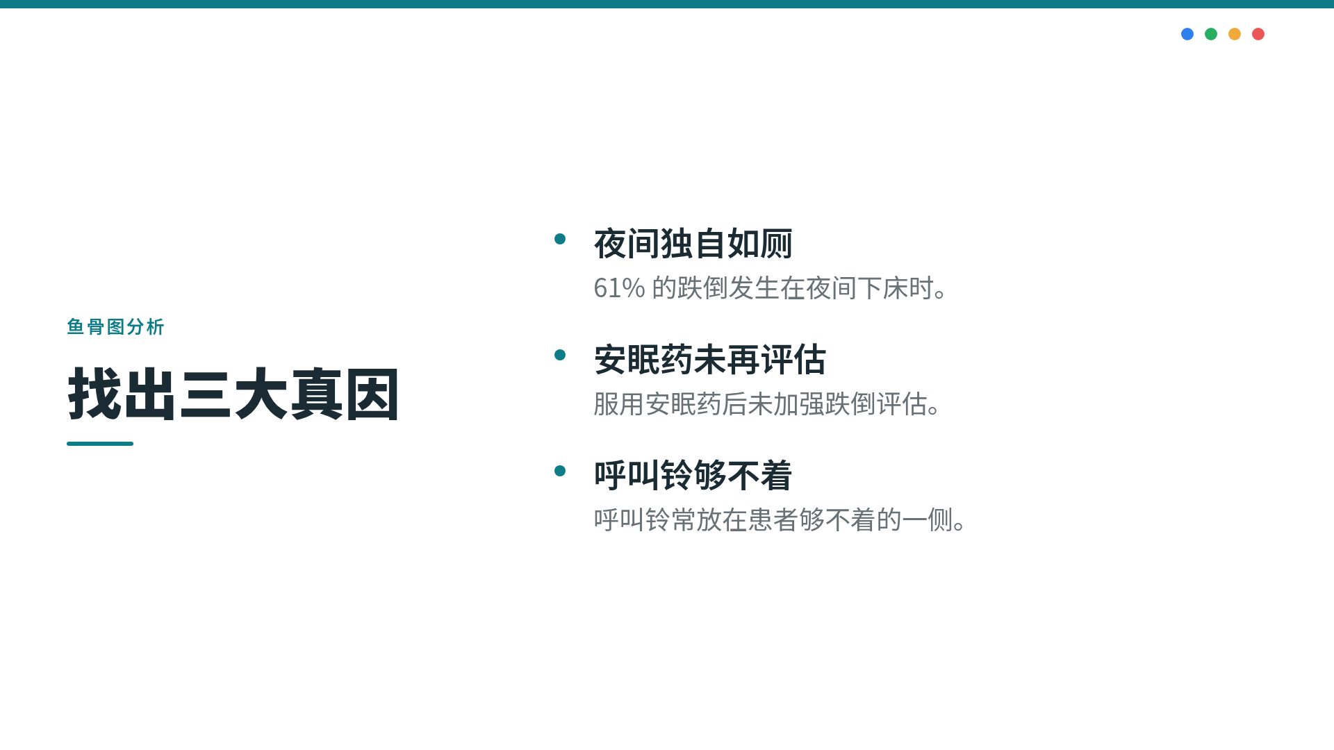 PDCA 循环 第 5 页