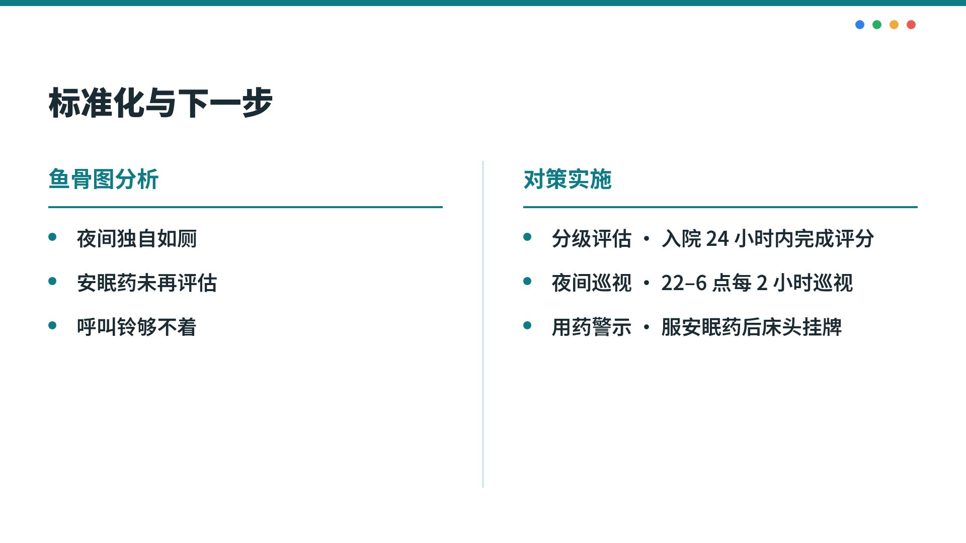 PDCA 循环 第 8 页
