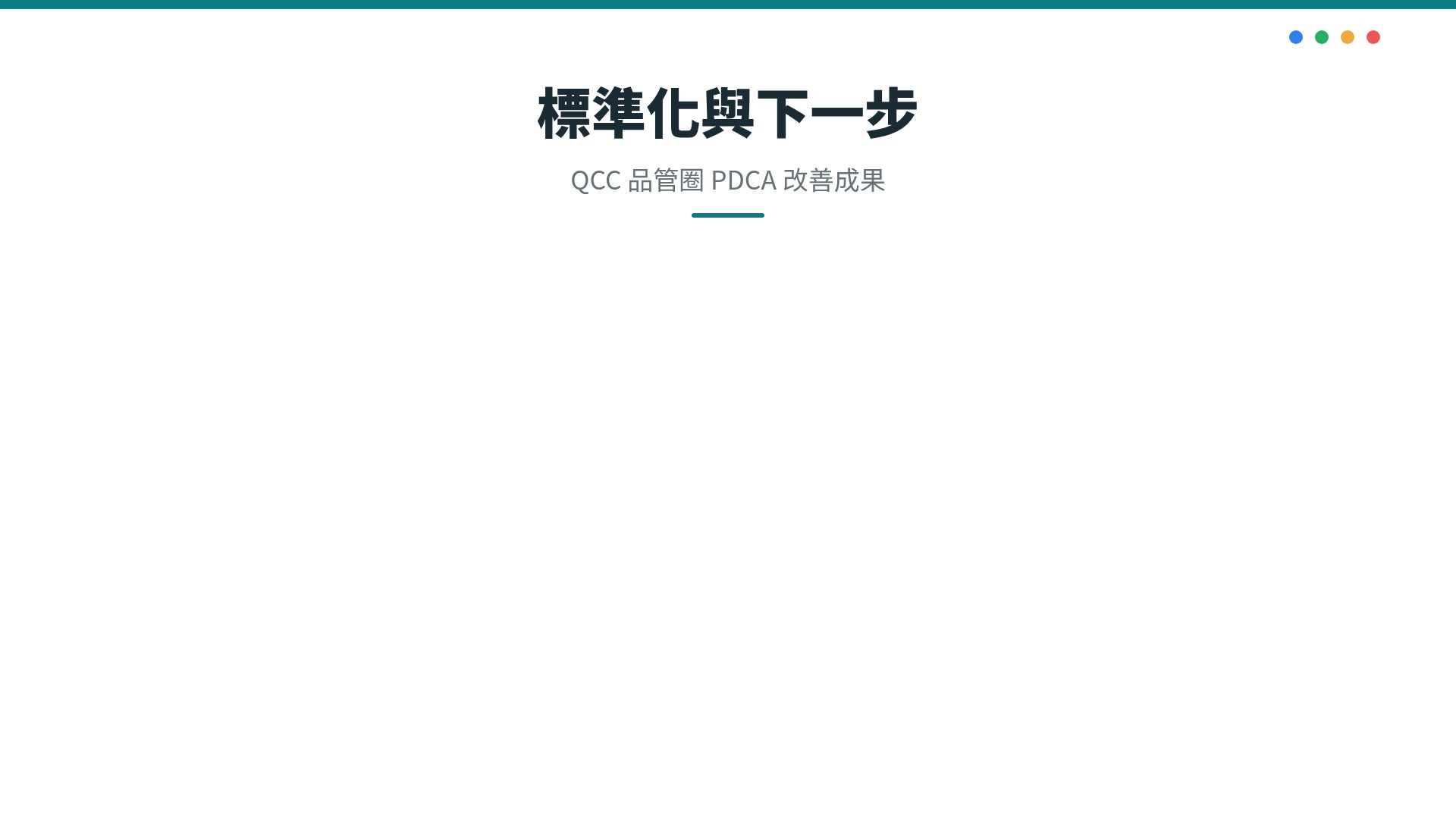 PDCA 循环 第 15 頁