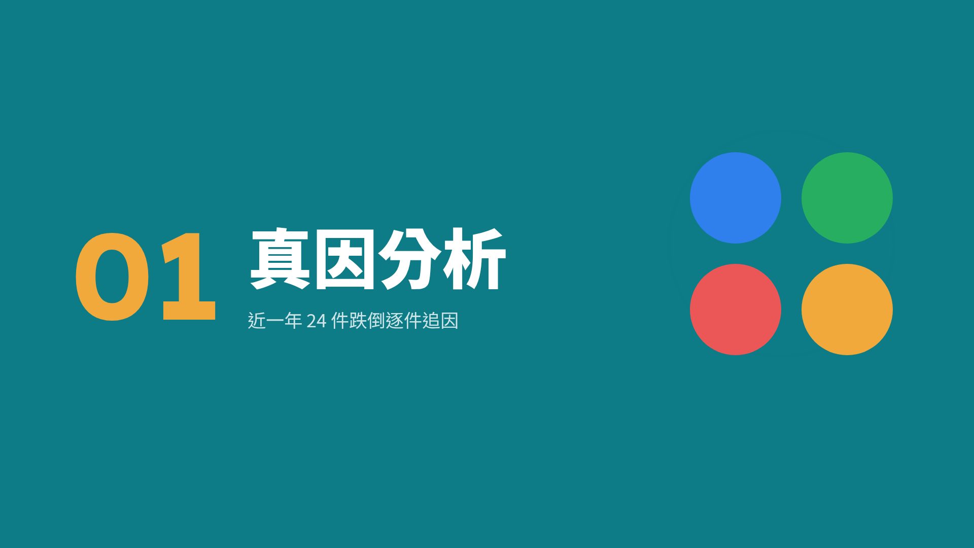 PDCA 循环 第 4 頁