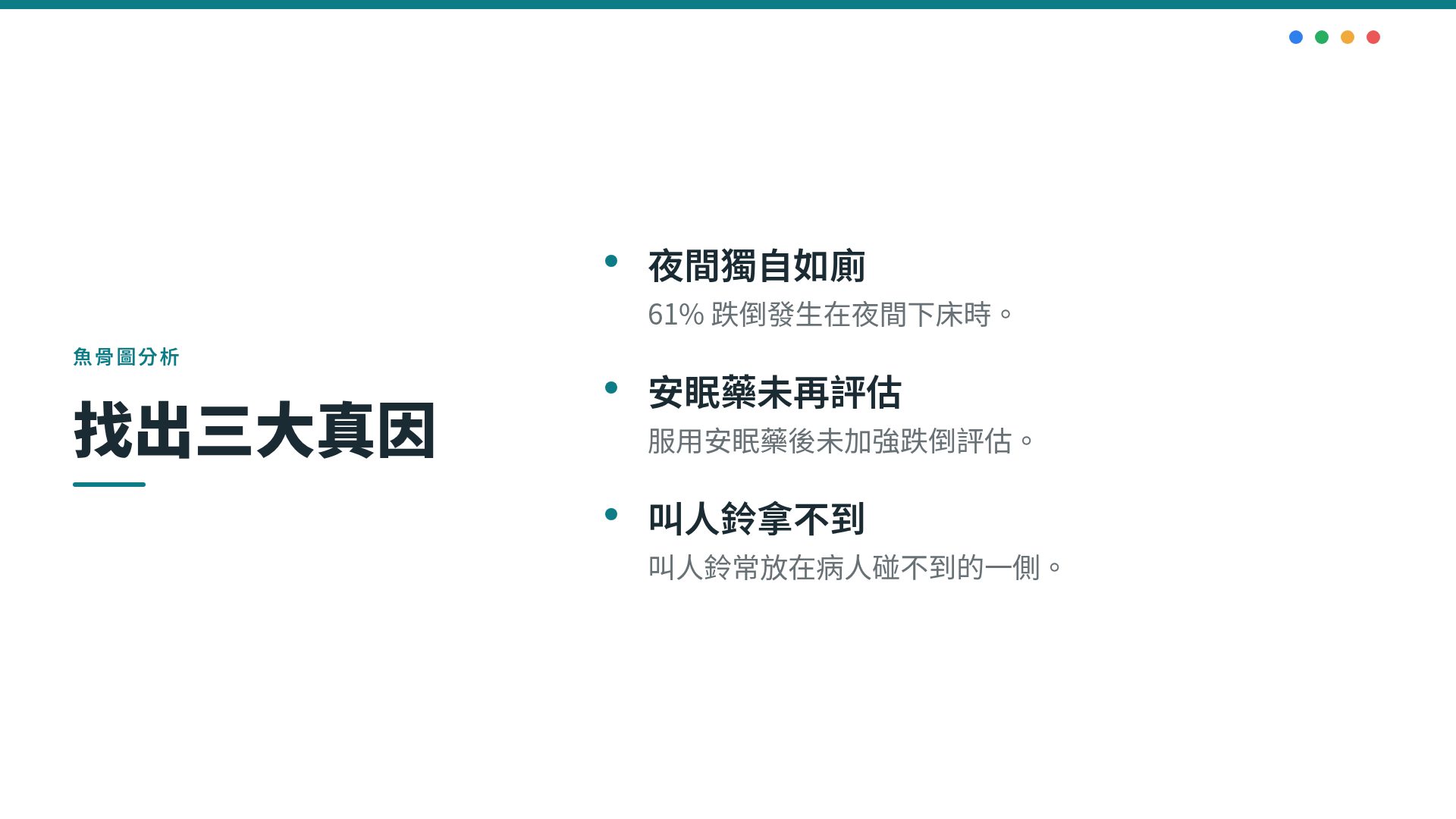 PDCA 循环 第 5 頁