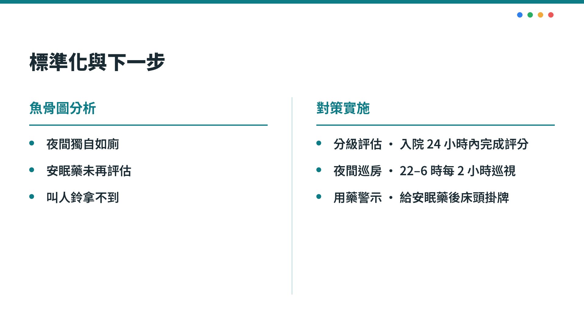 PDCA 循环 第 8 頁