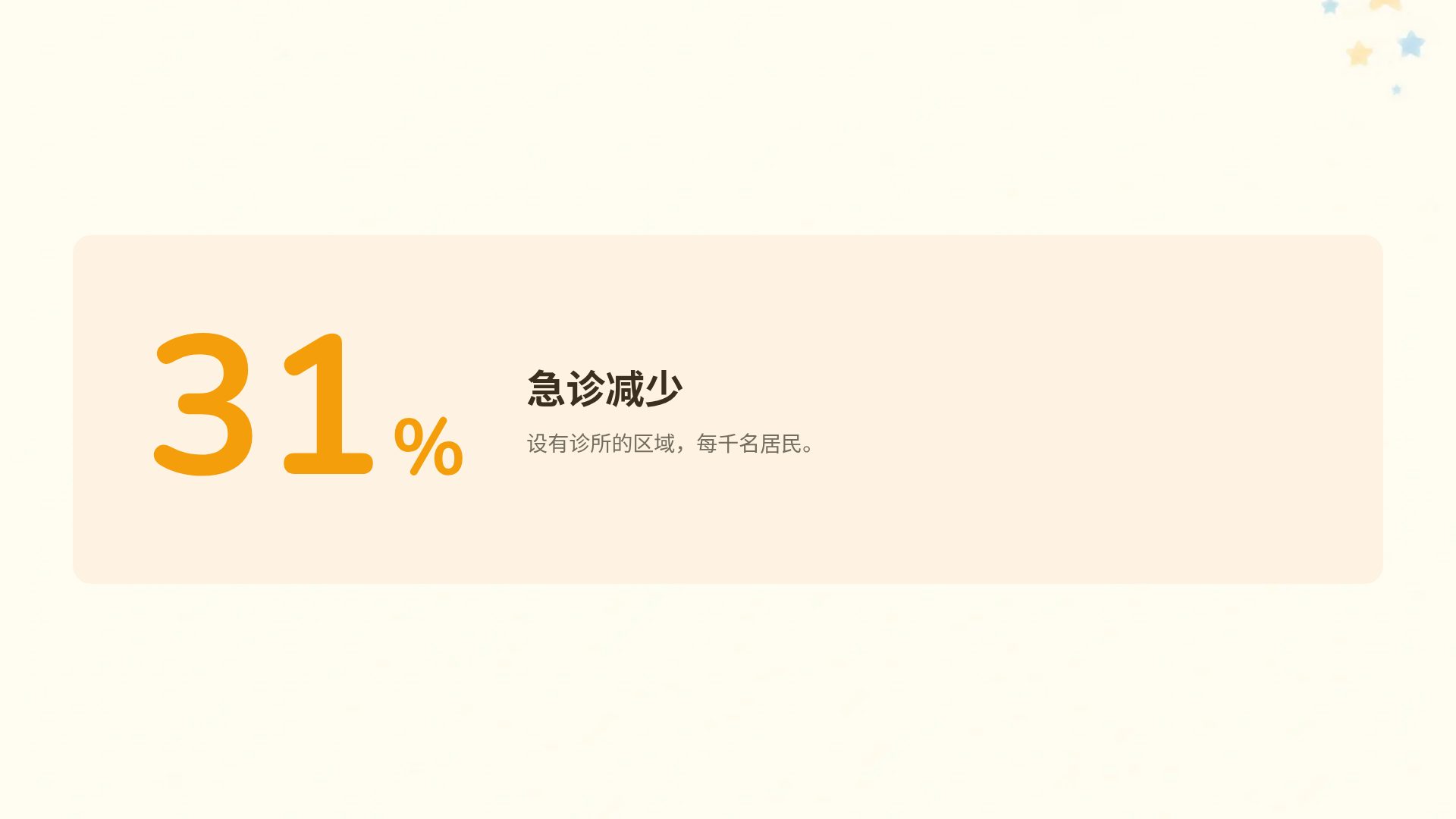 儿科关怀 第 10 页