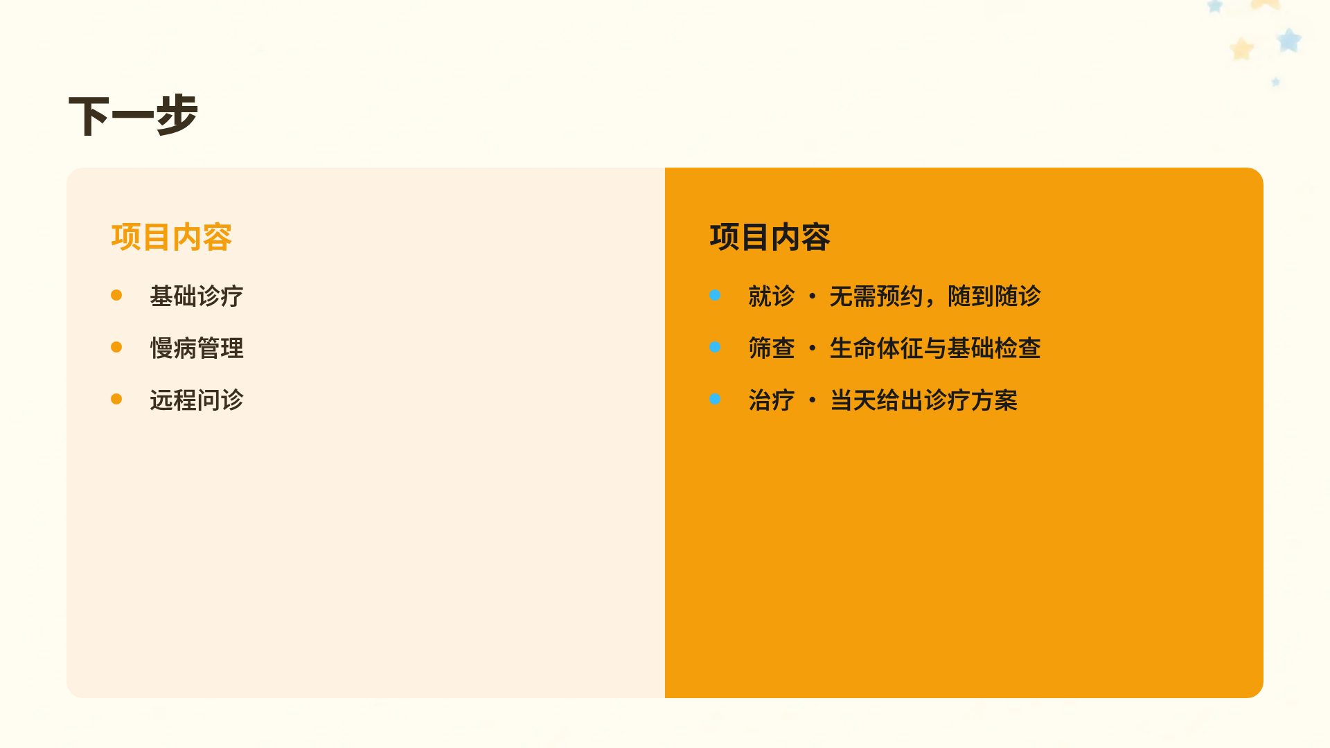 儿科关怀 第 8 页