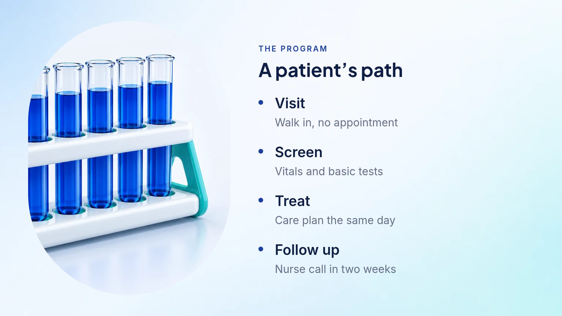 Pharma Summit slide 6