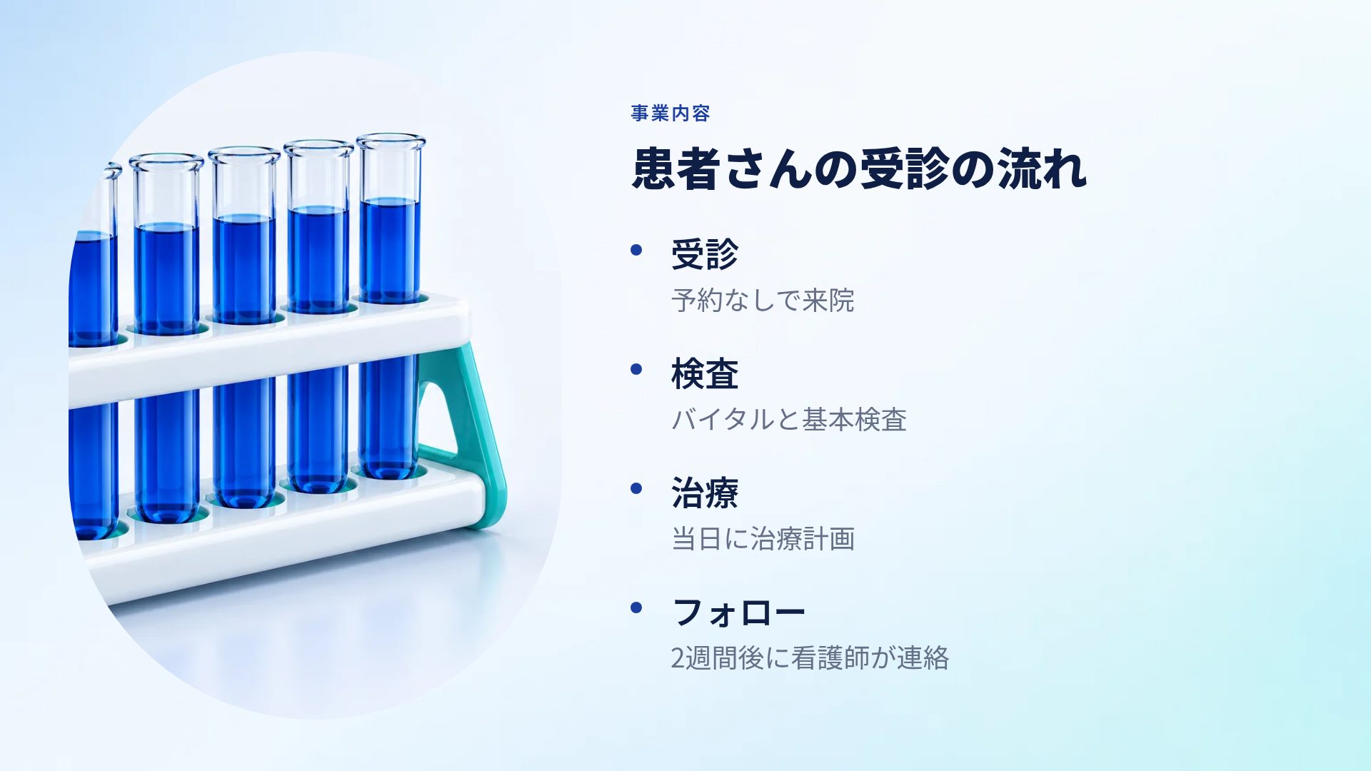 ファーマサミット スライド 6