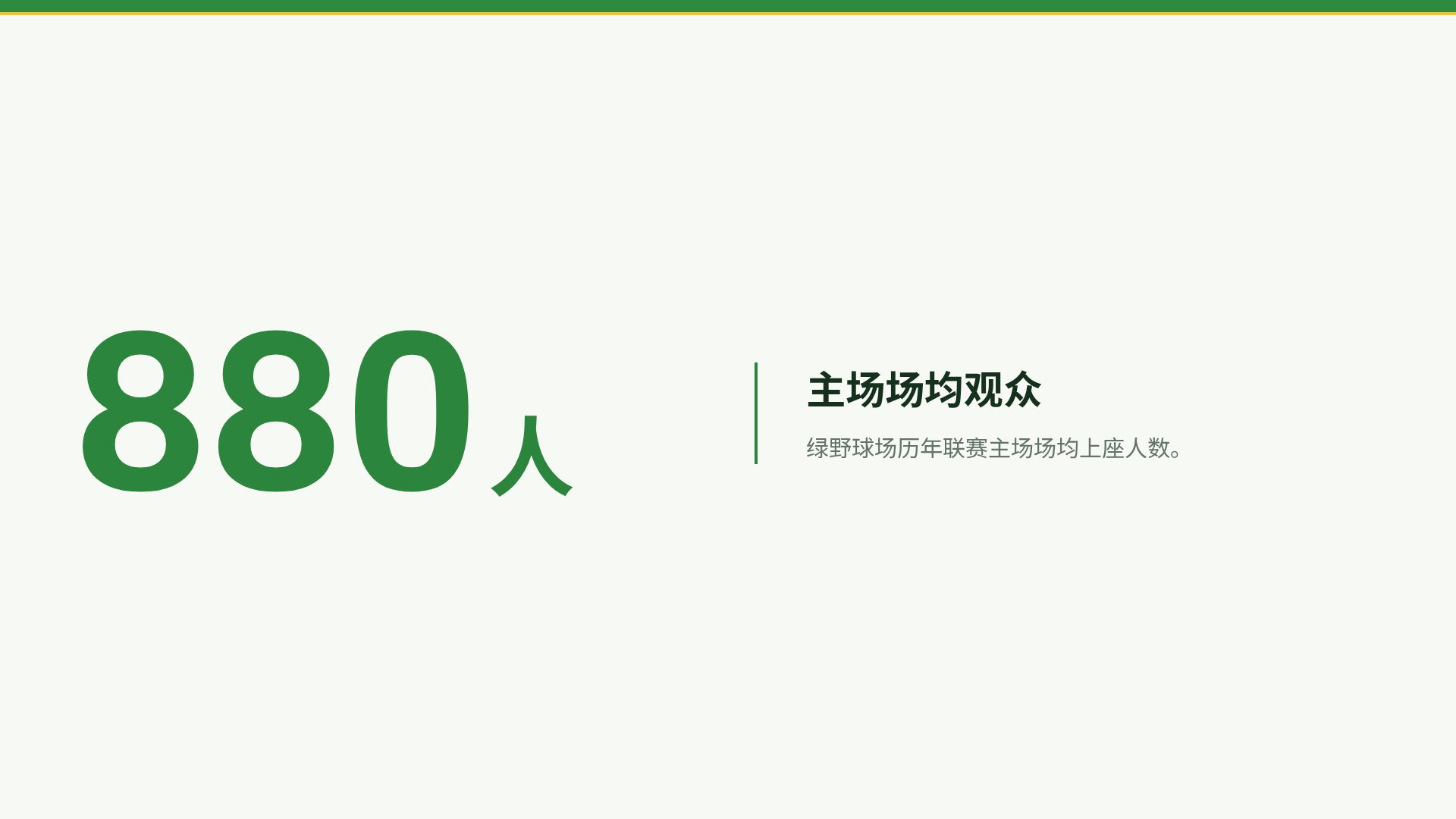 球场线 第 10 页