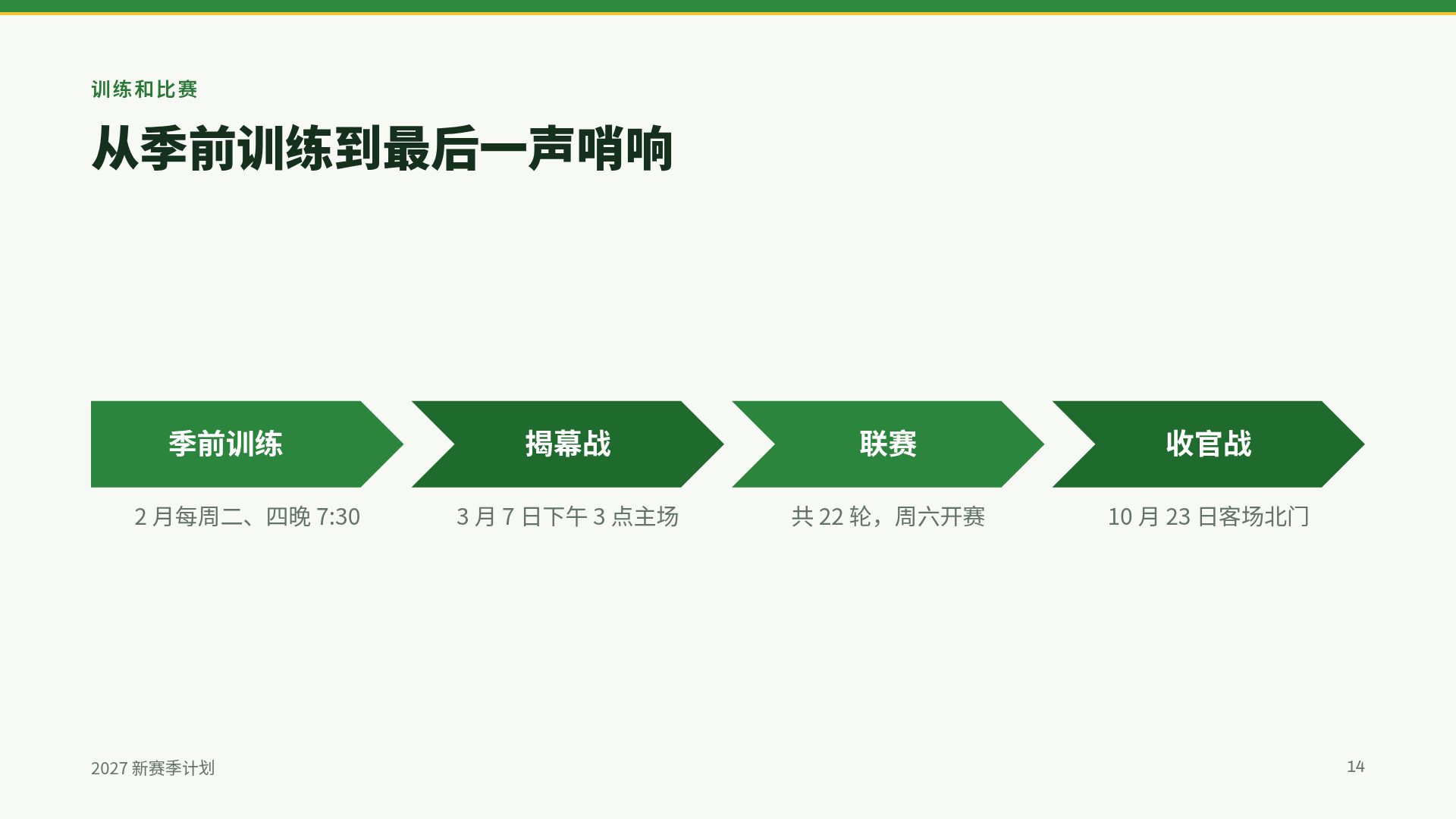 球场线 第 12 页