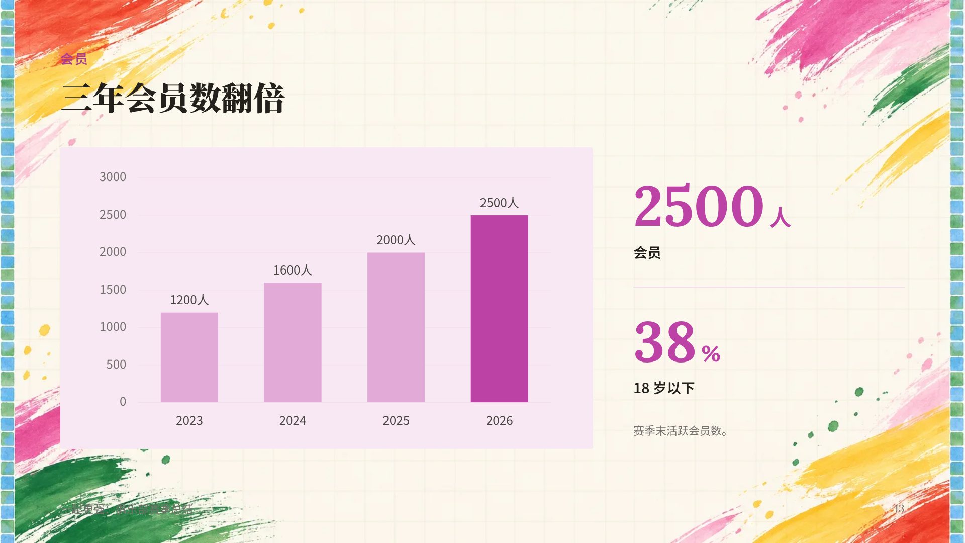 像素画框 第 16 页