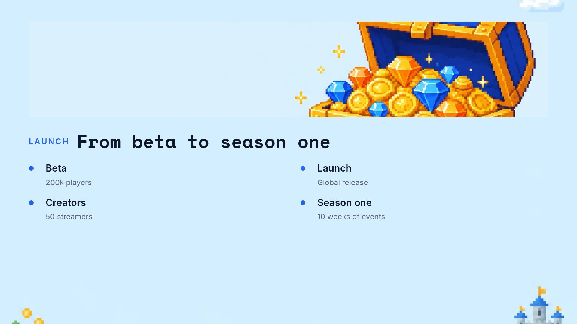 Pixel Quest slide 6