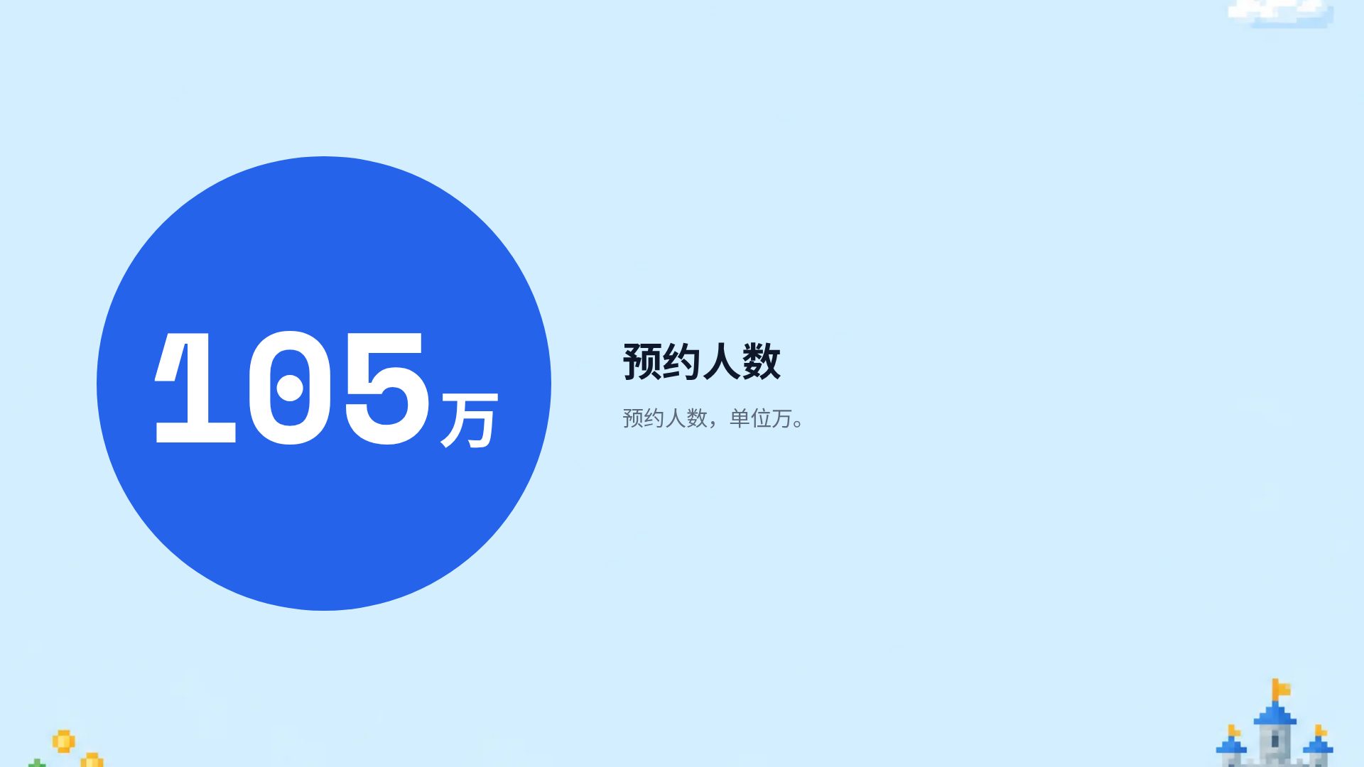 像素冒险 第 10 页
